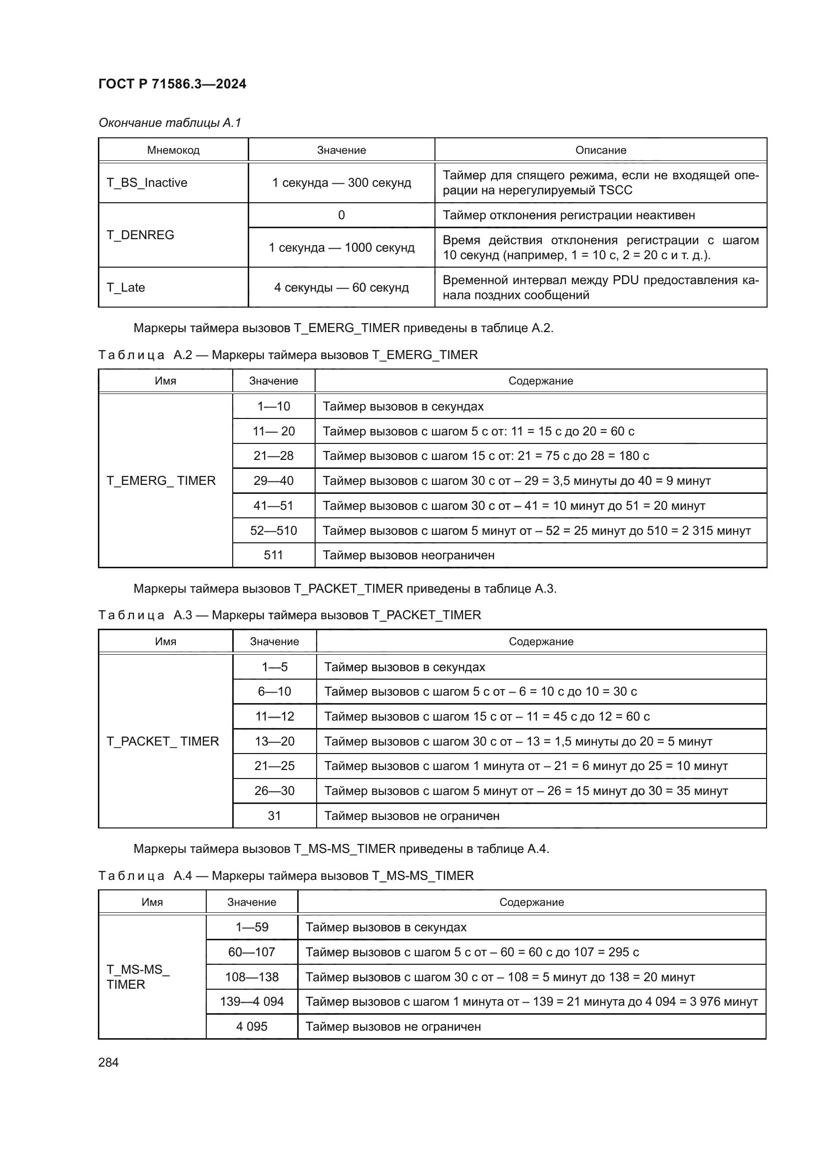 ГОСТ Р 71586.3-2024