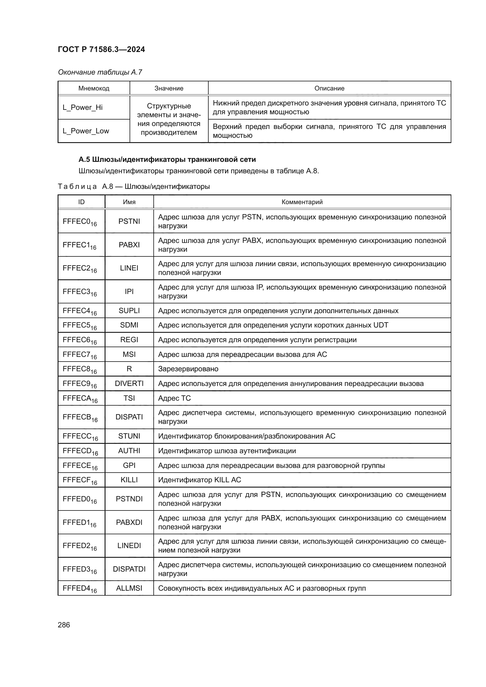 ГОСТ Р 71586.3-2024