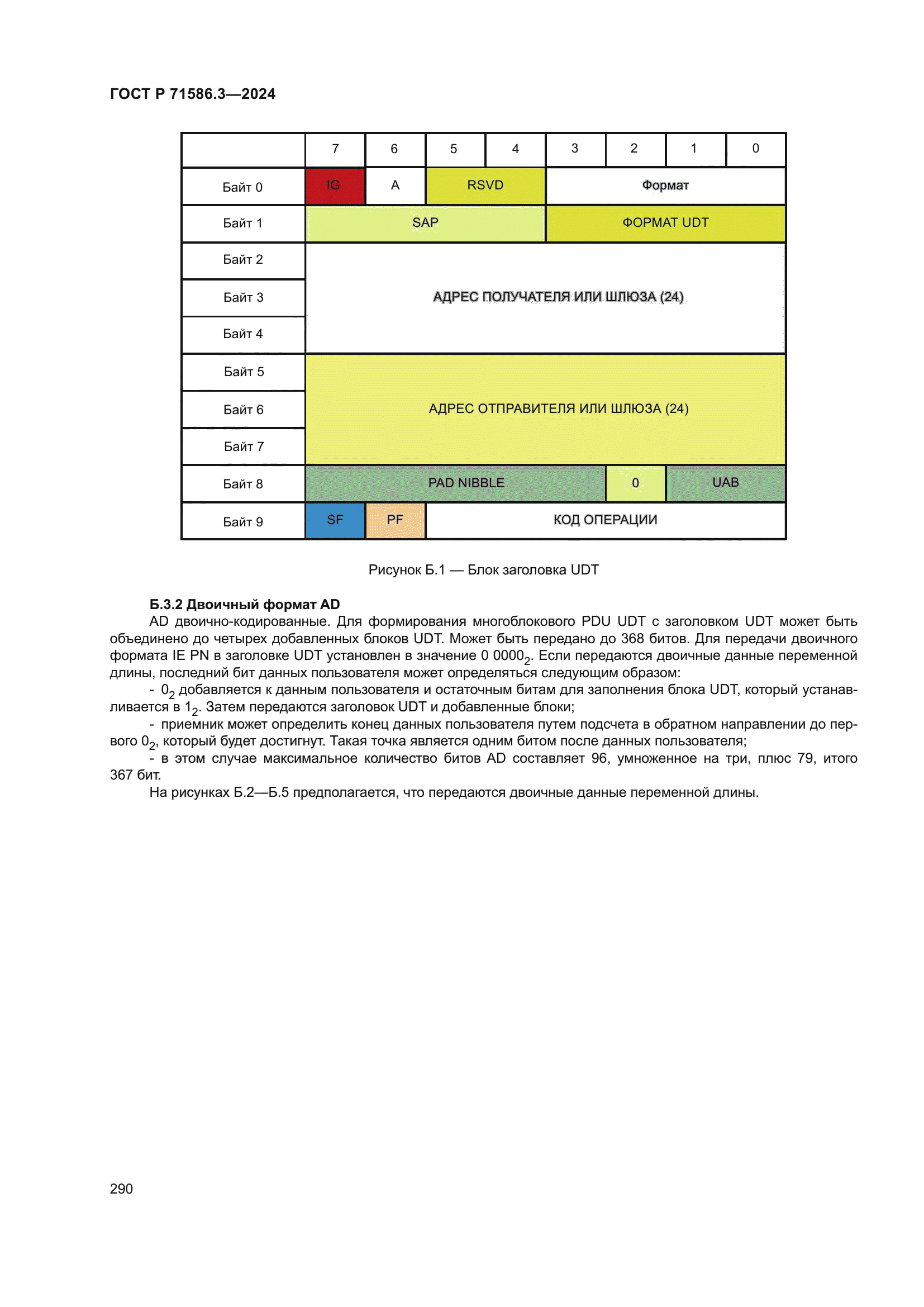 ГОСТ Р 71586.3-2024