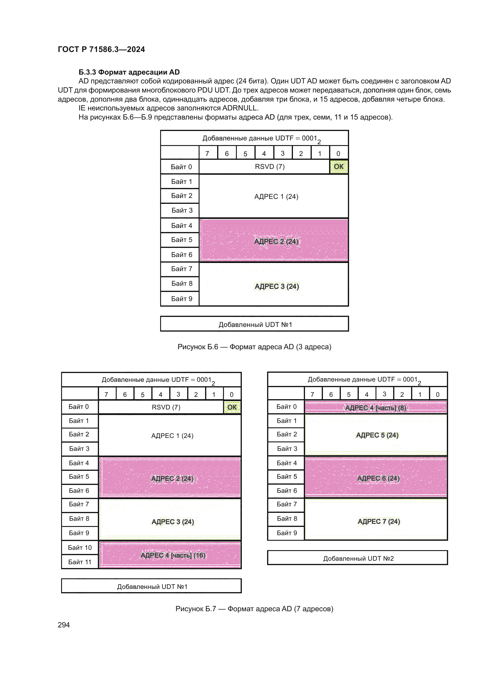 ГОСТ Р 71586.3-2024