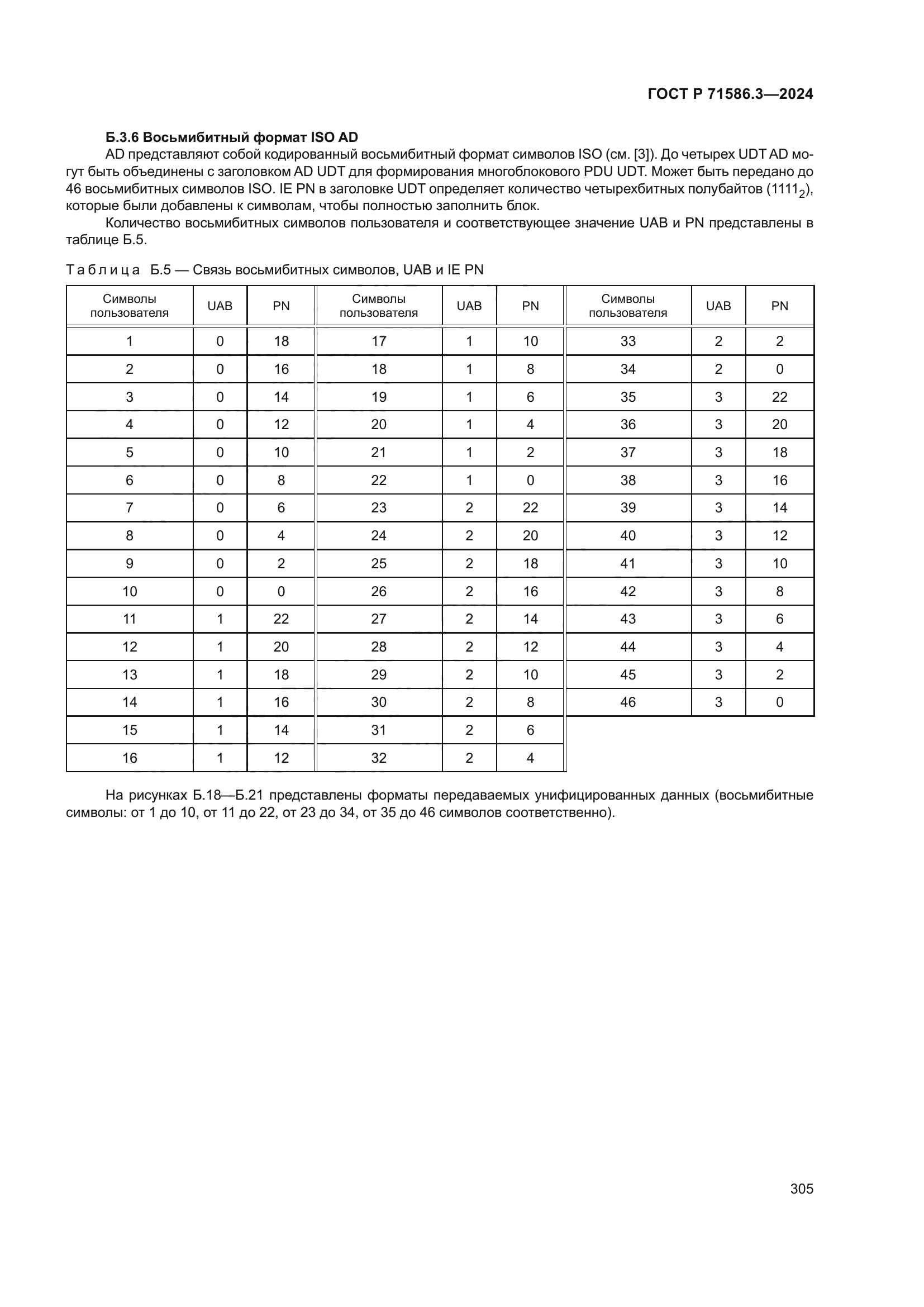 ГОСТ Р 71586.3-2024