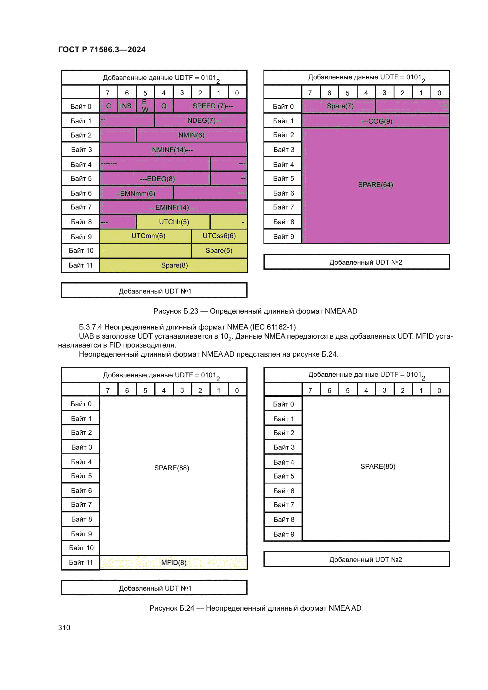 ГОСТ Р 71586.3-2024