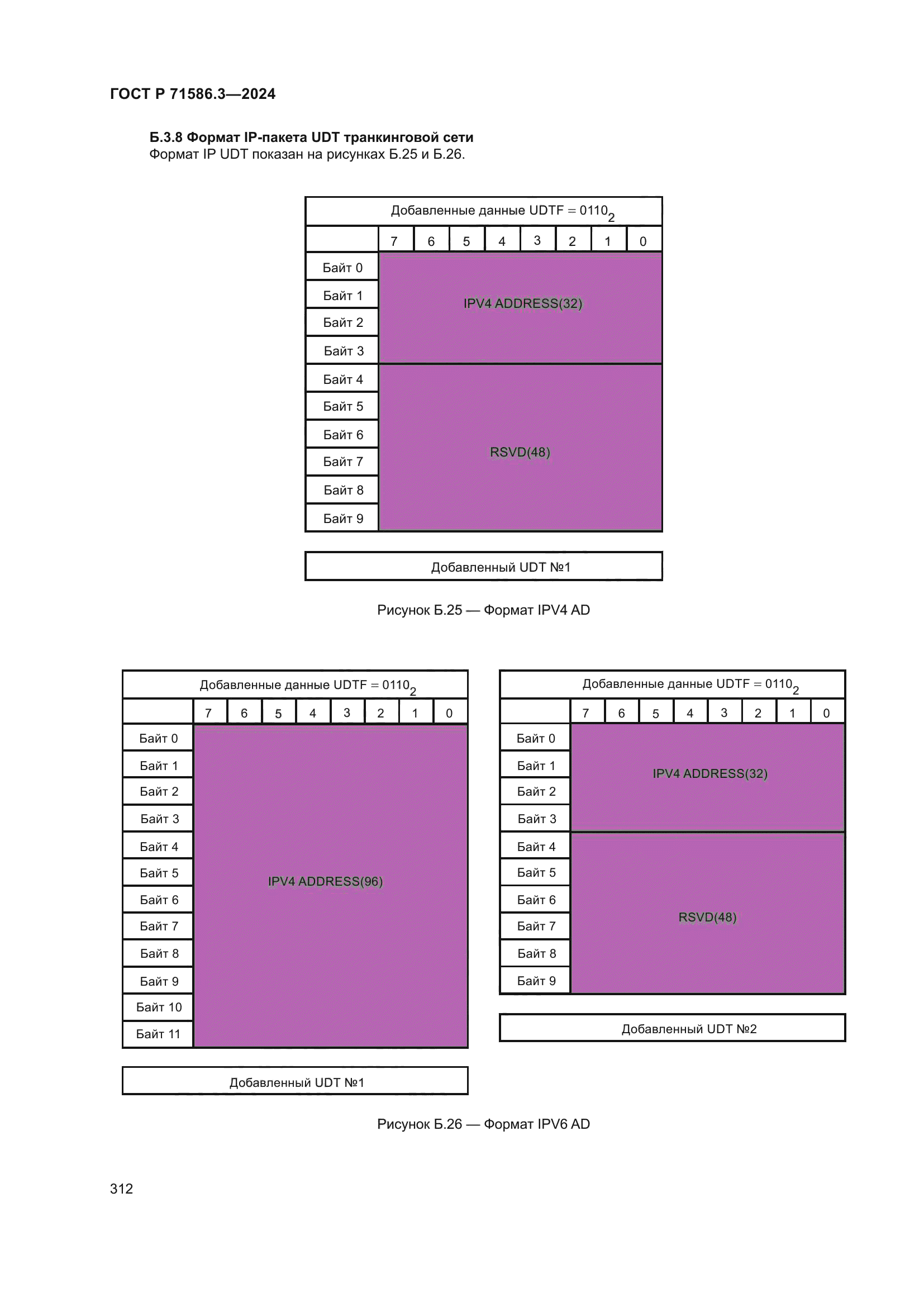 ГОСТ Р 71586.3-2024