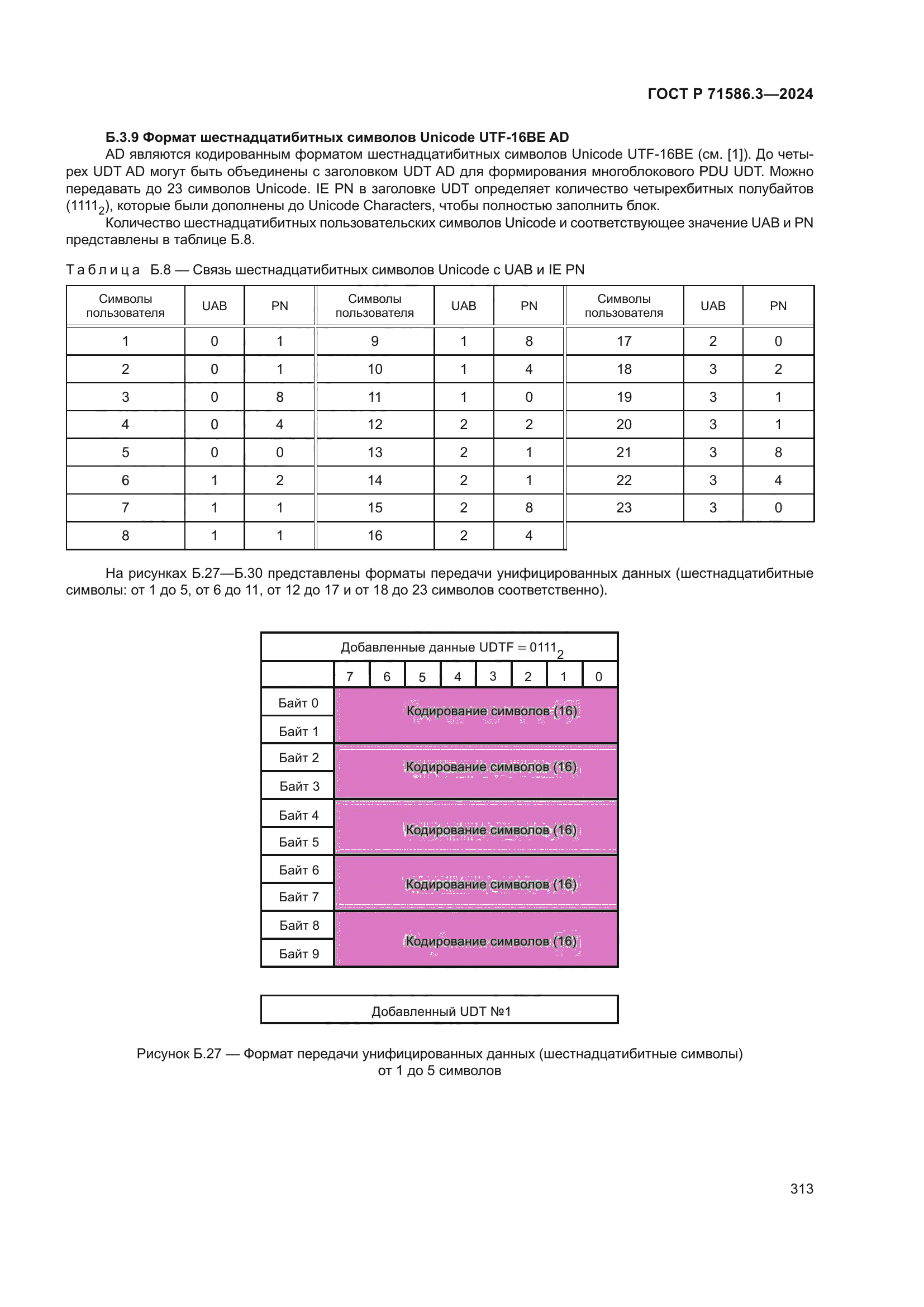 ГОСТ Р 71586.3-2024