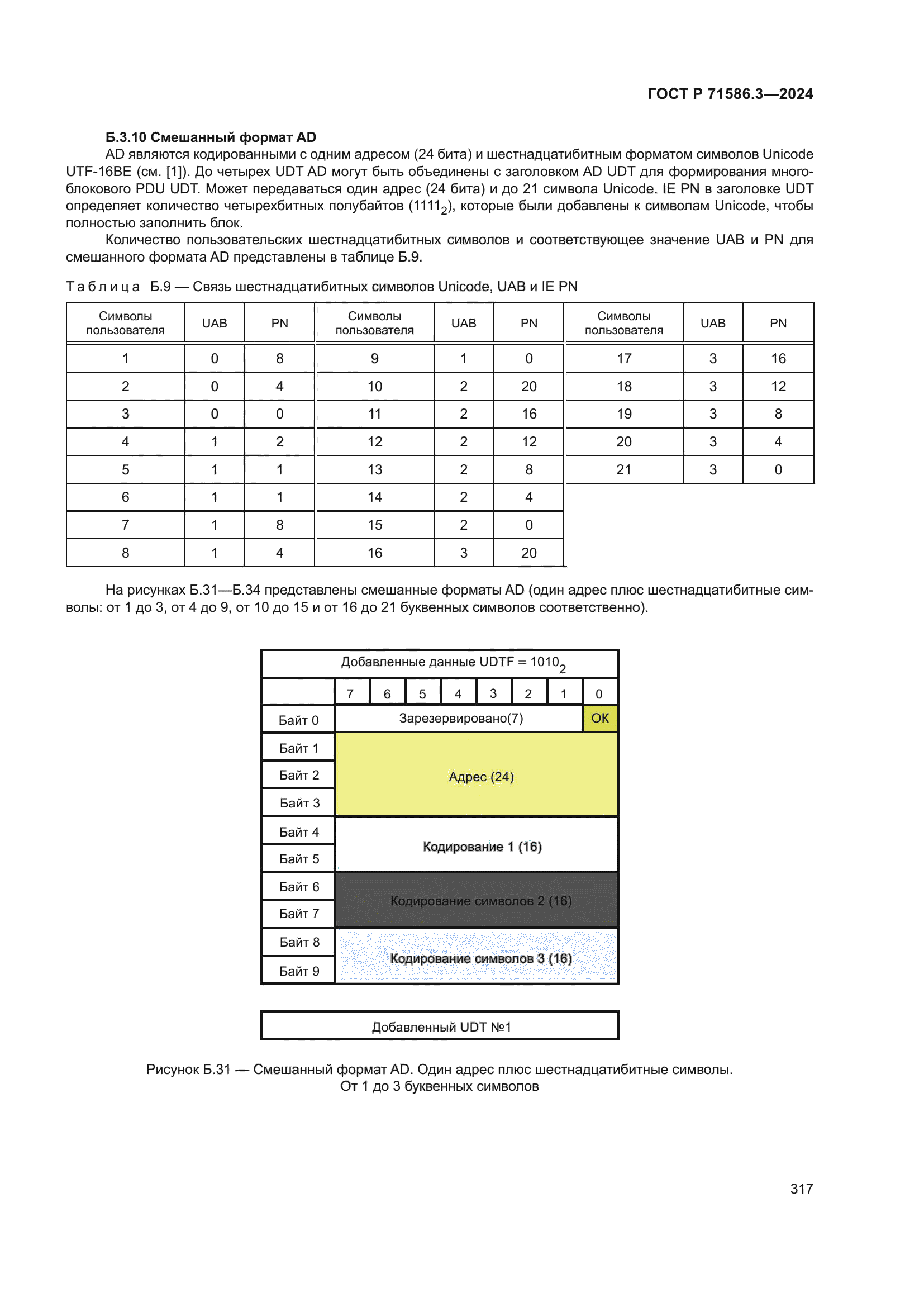 ГОСТ Р 71586.3-2024