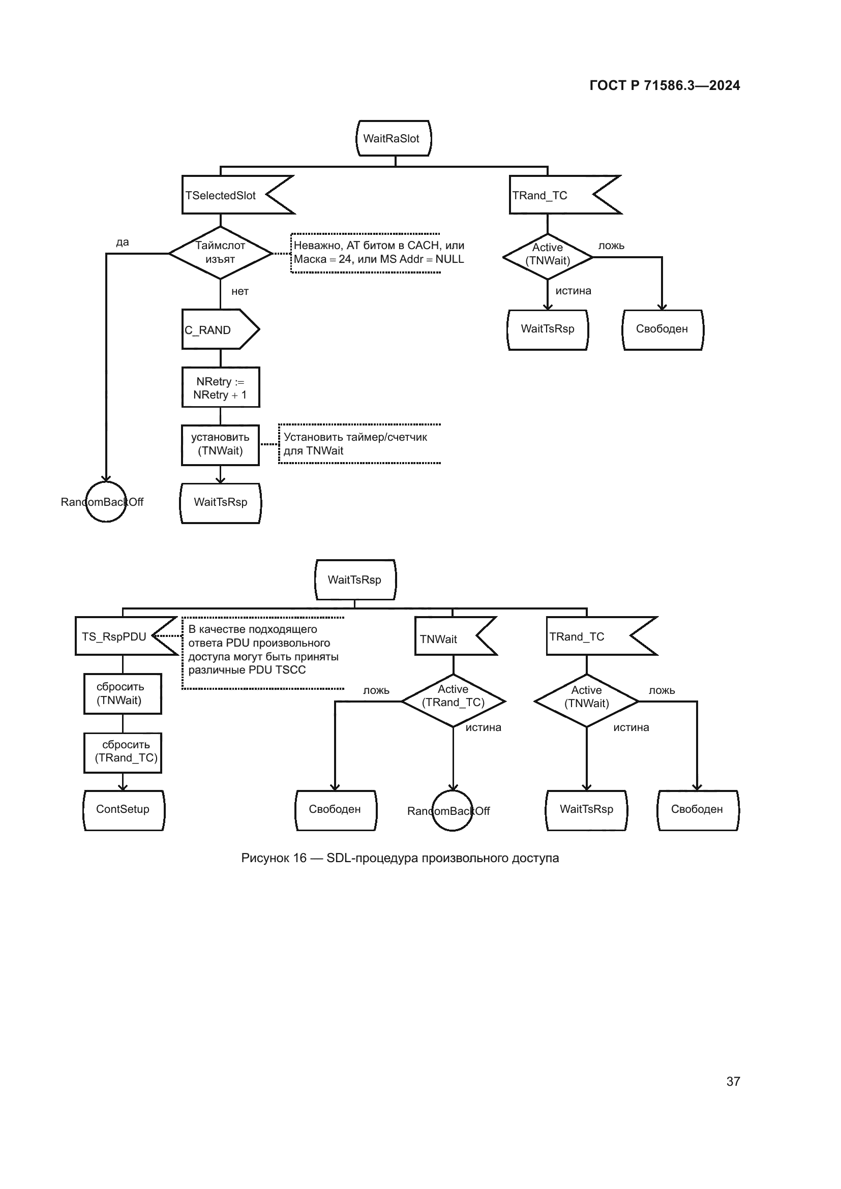 ГОСТ Р 71586.3-2024