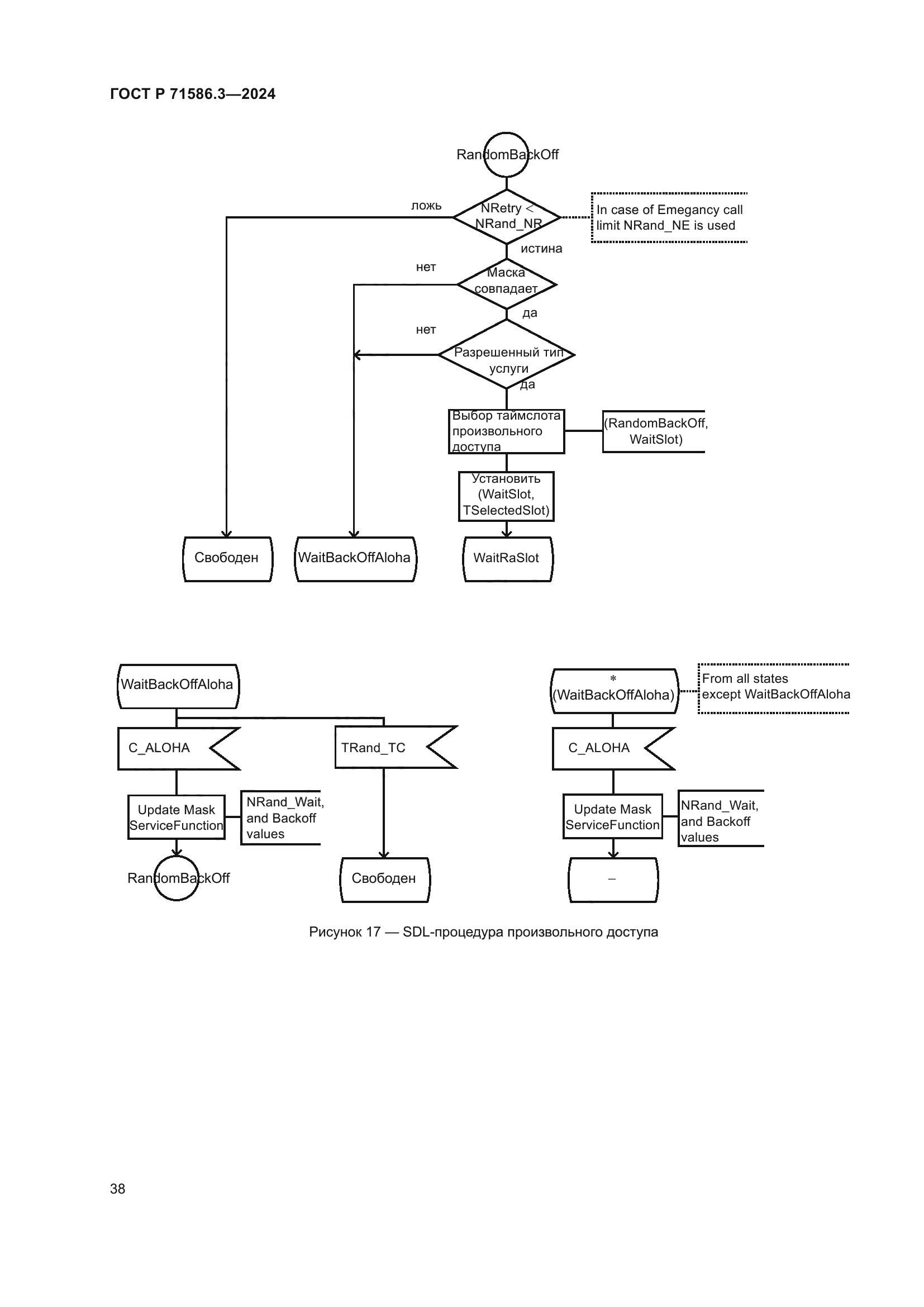 ГОСТ Р 71586.3-2024
