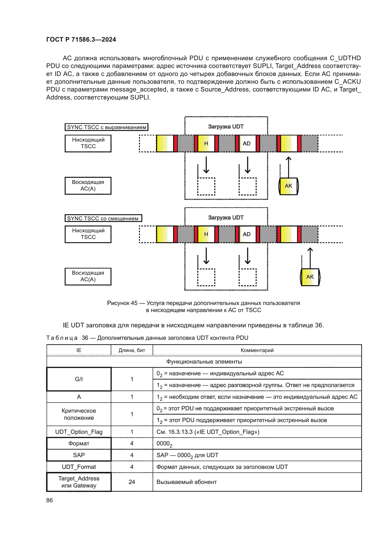 ГОСТ Р 71586.3-2024