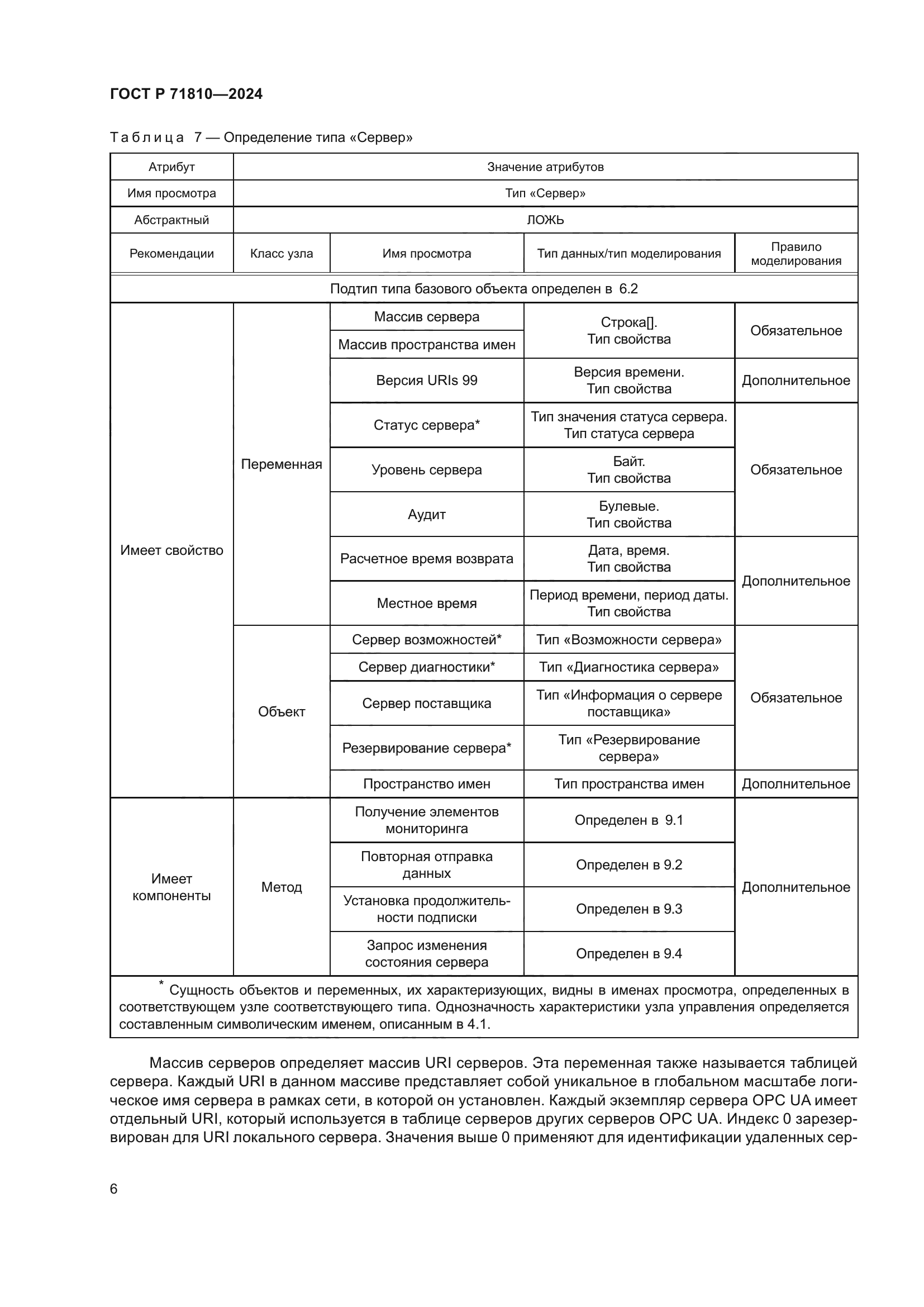 ГОСТ Р 71810-2024