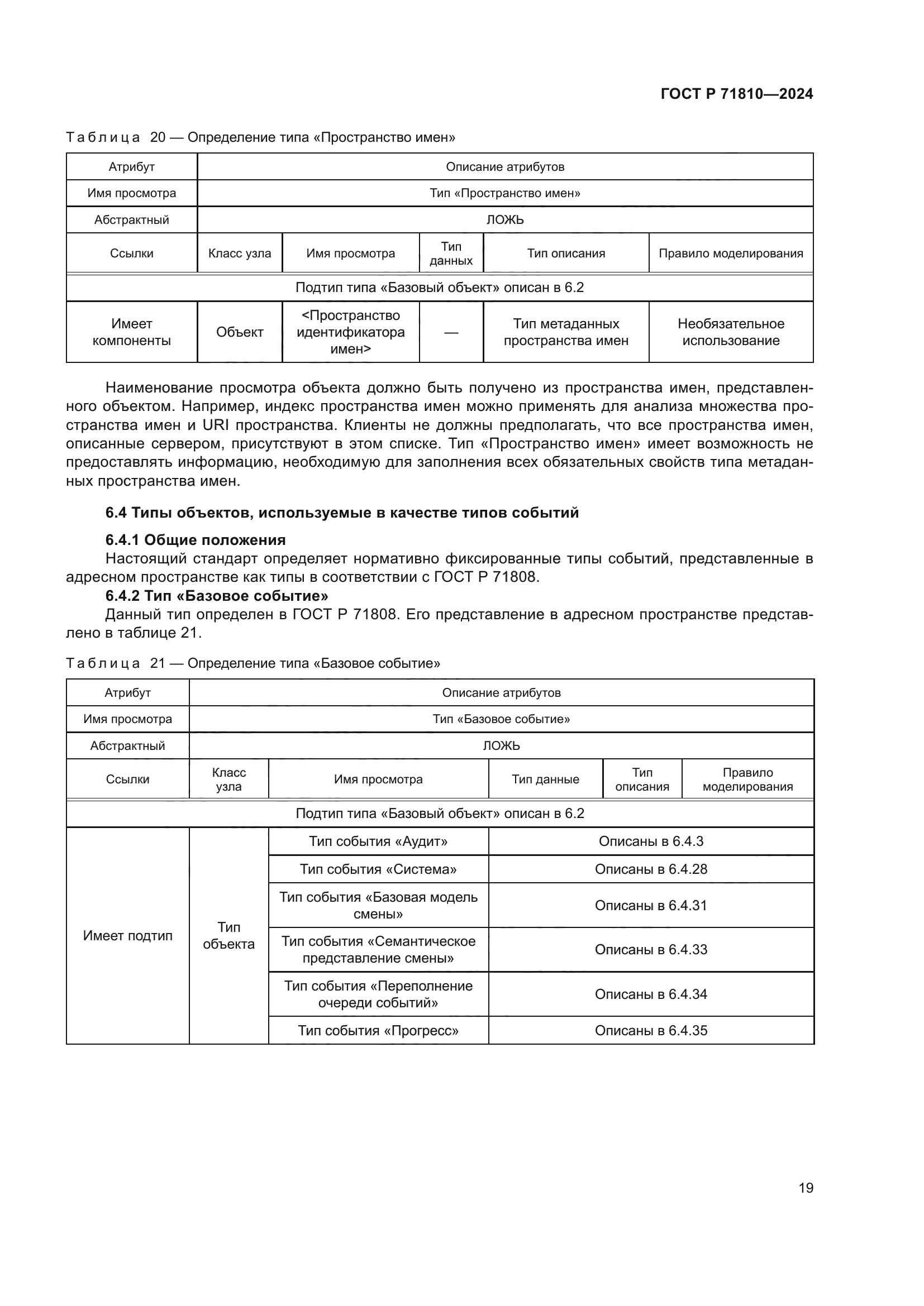 ГОСТ Р 71810-2024