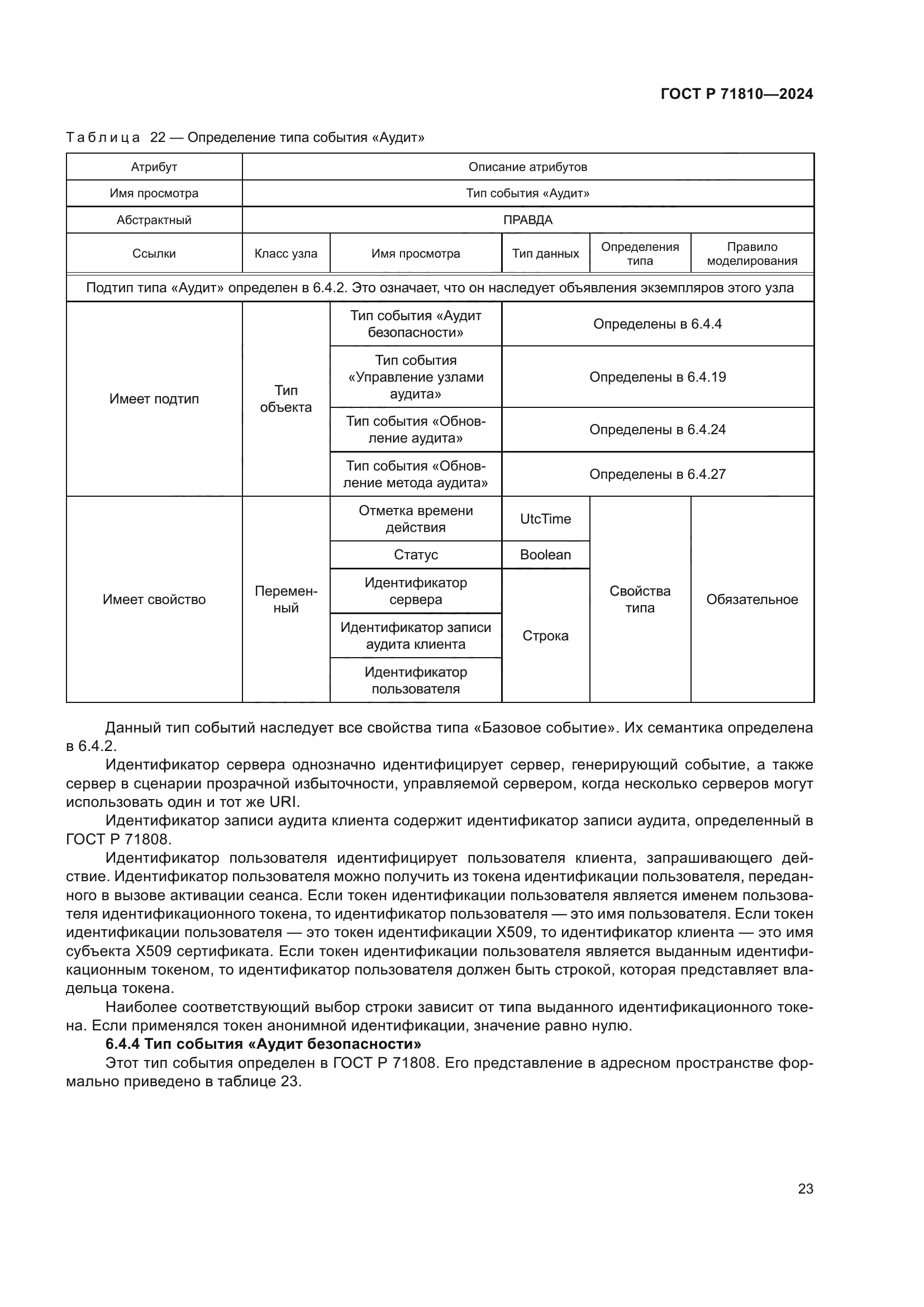 ГОСТ Р 71810-2024