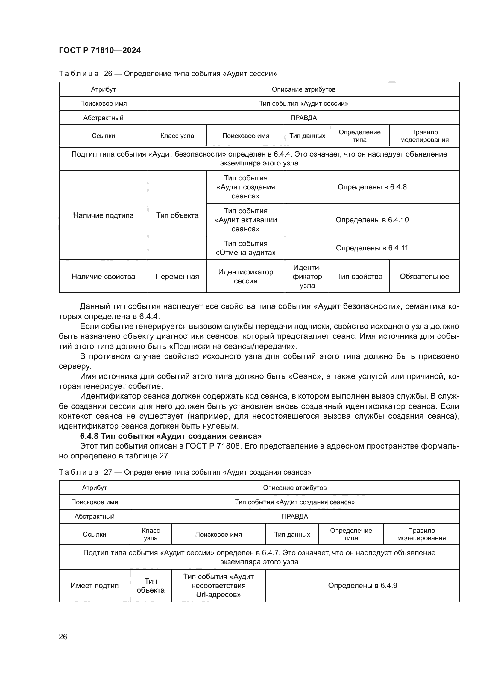 ГОСТ Р 71810-2024