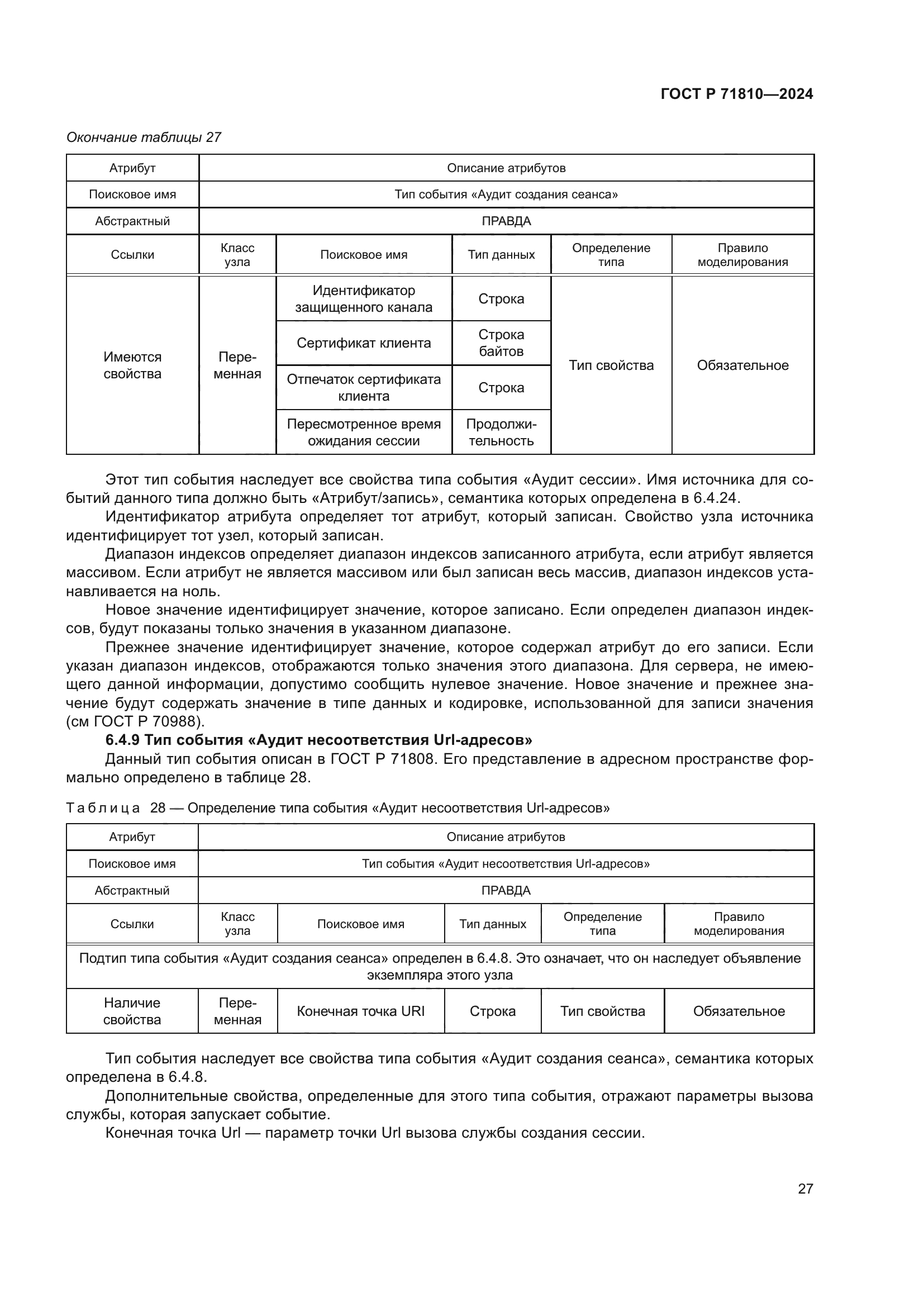 ГОСТ Р 71810-2024