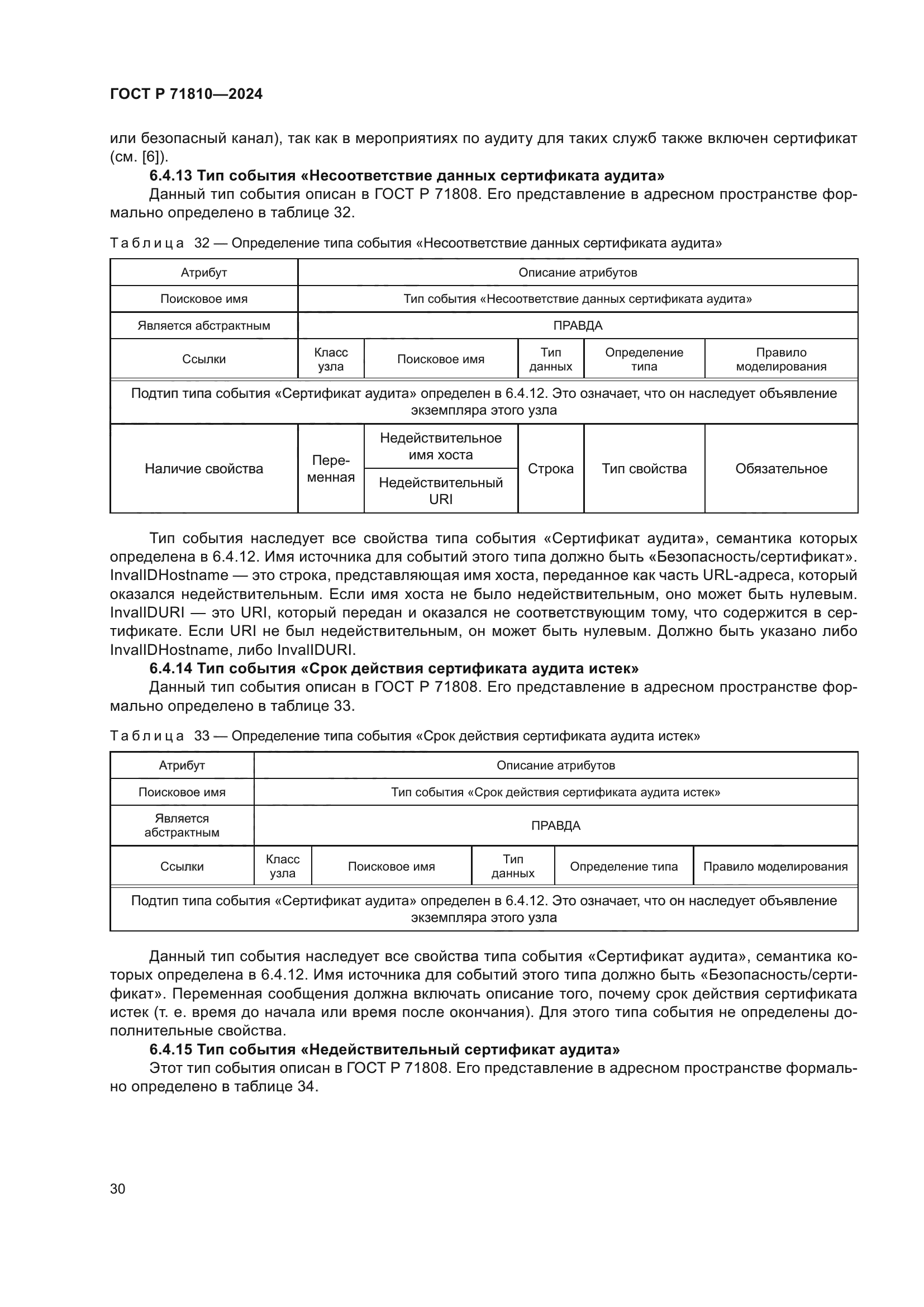 ГОСТ Р 71810-2024