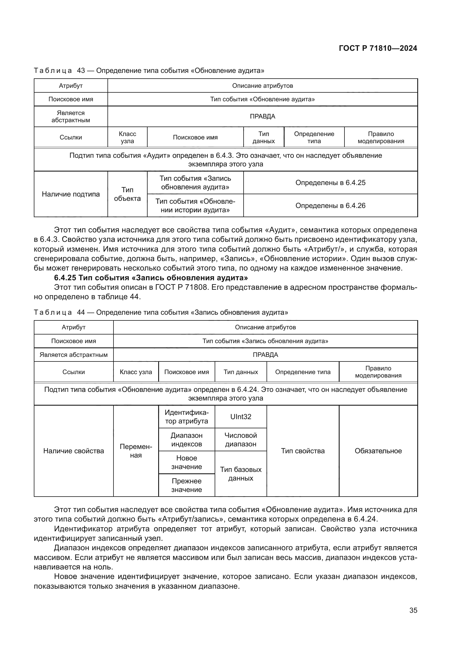 ГОСТ Р 71810-2024