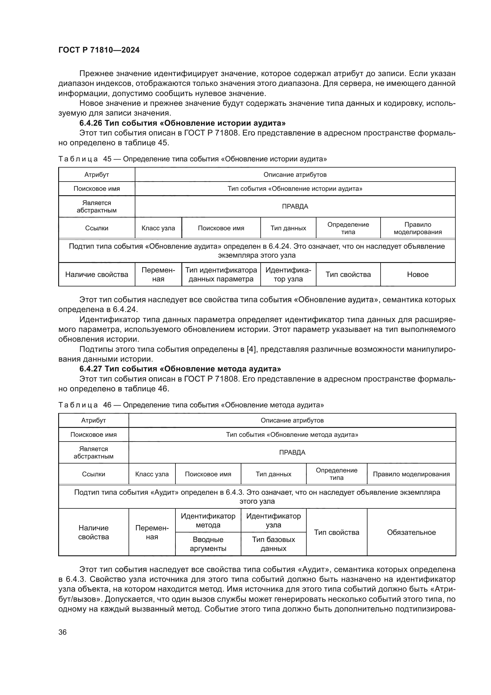 ГОСТ Р 71810-2024