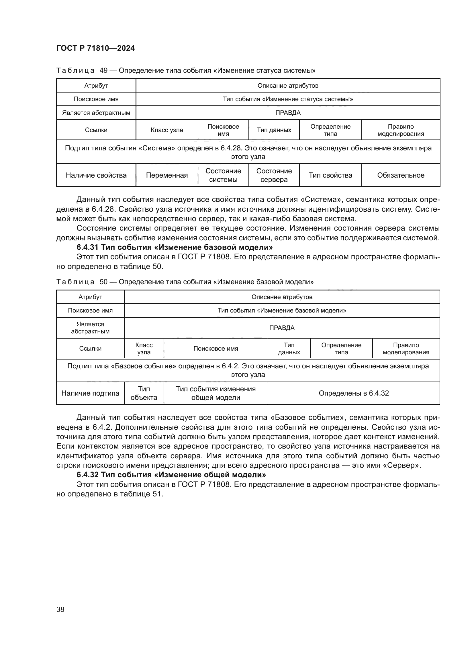 ГОСТ Р 71810-2024