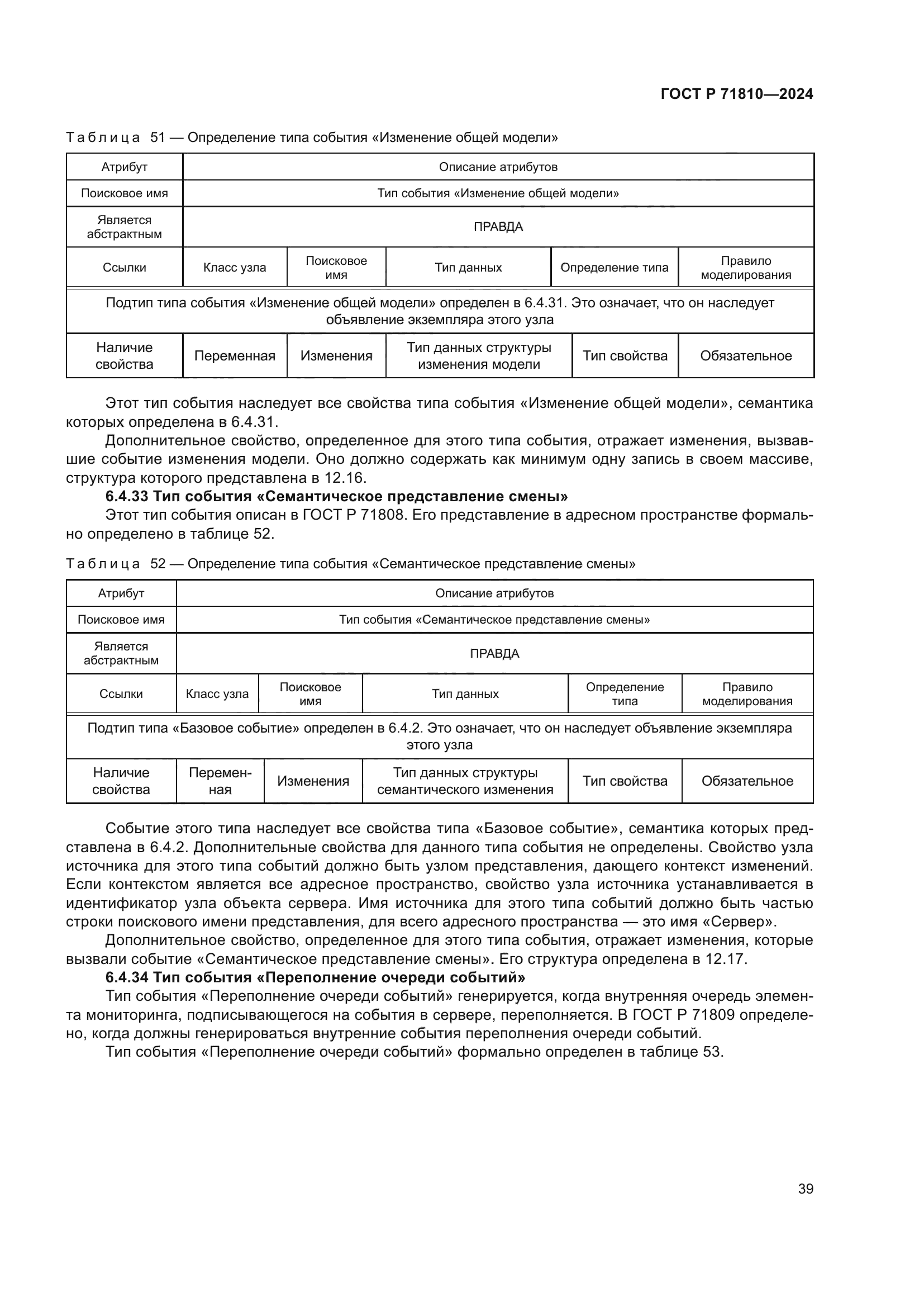 ГОСТ Р 71810-2024