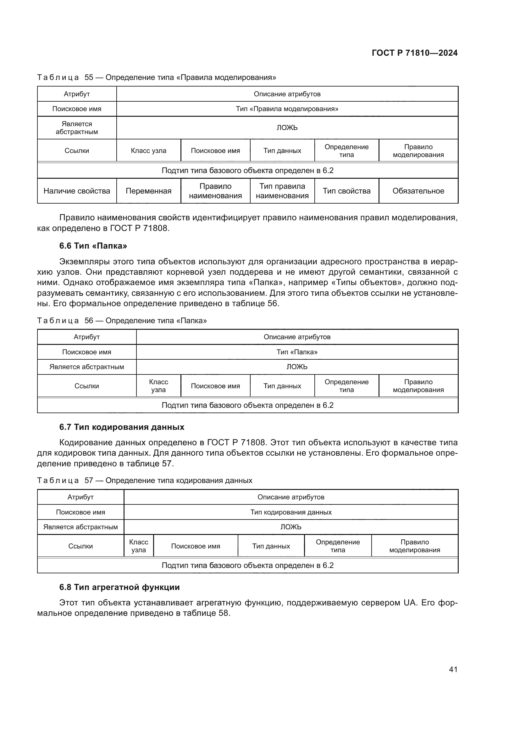 ГОСТ Р 71810-2024