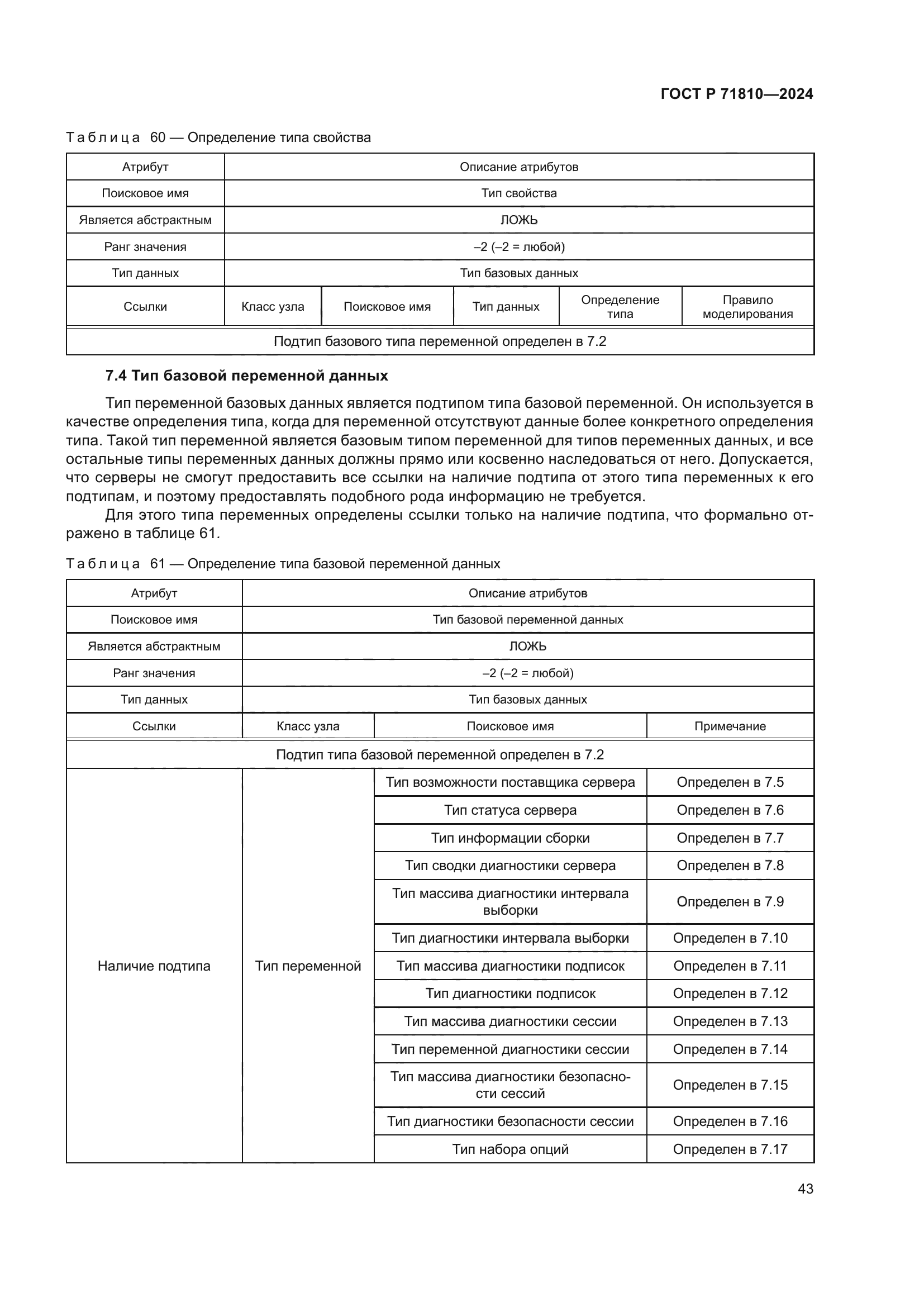 ГОСТ Р 71810-2024