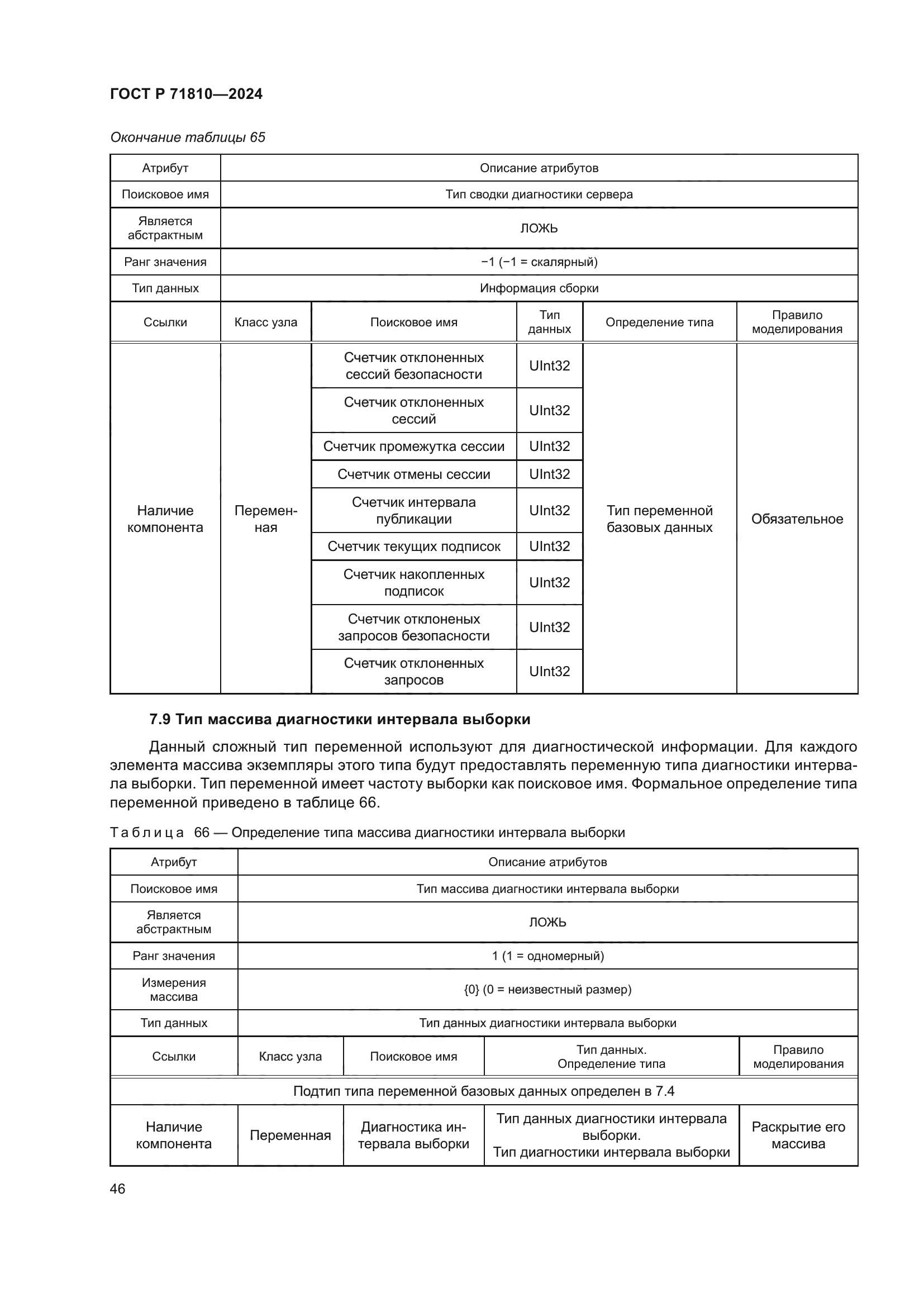 ГОСТ Р 71810-2024