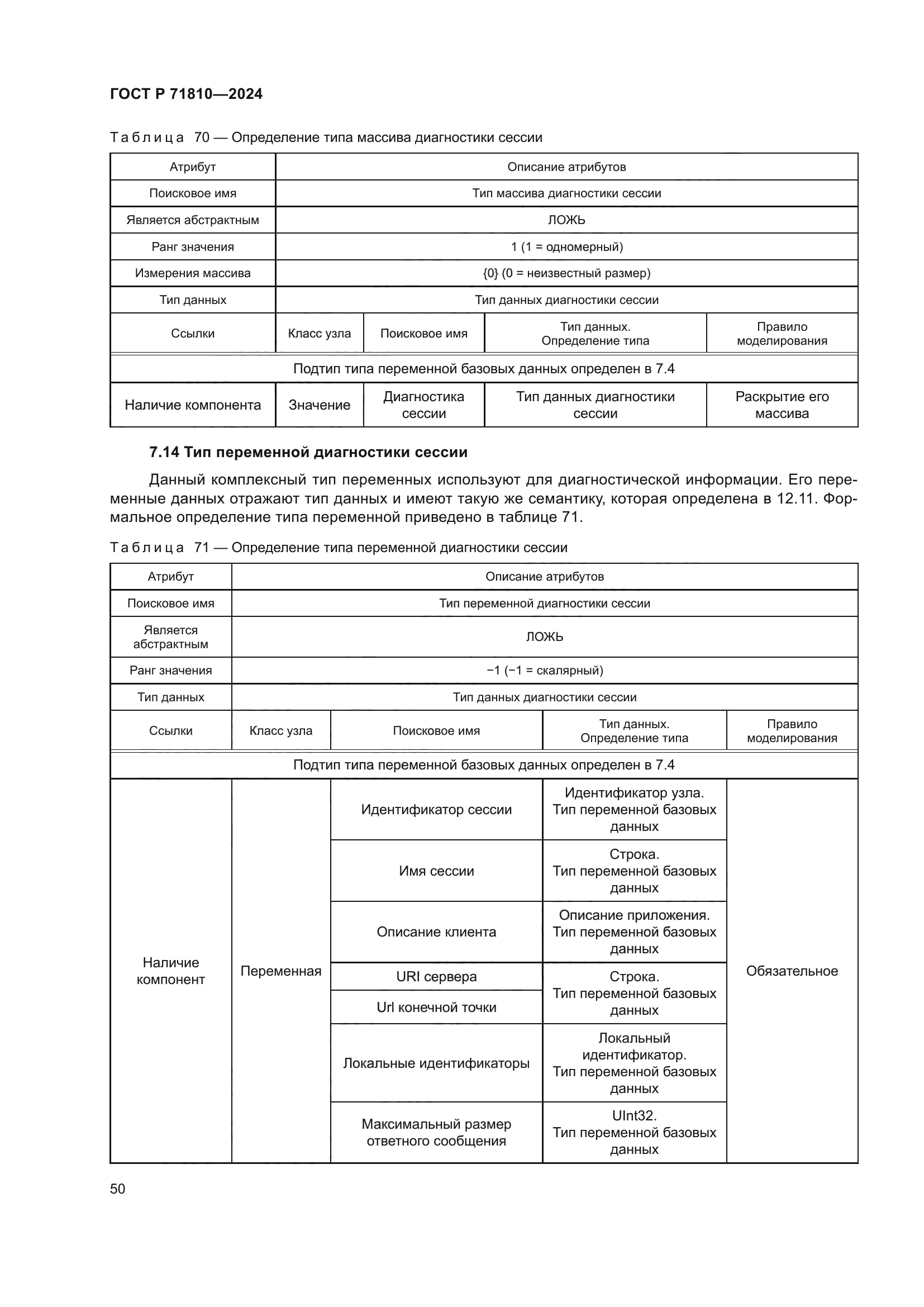 ГОСТ Р 71810-2024