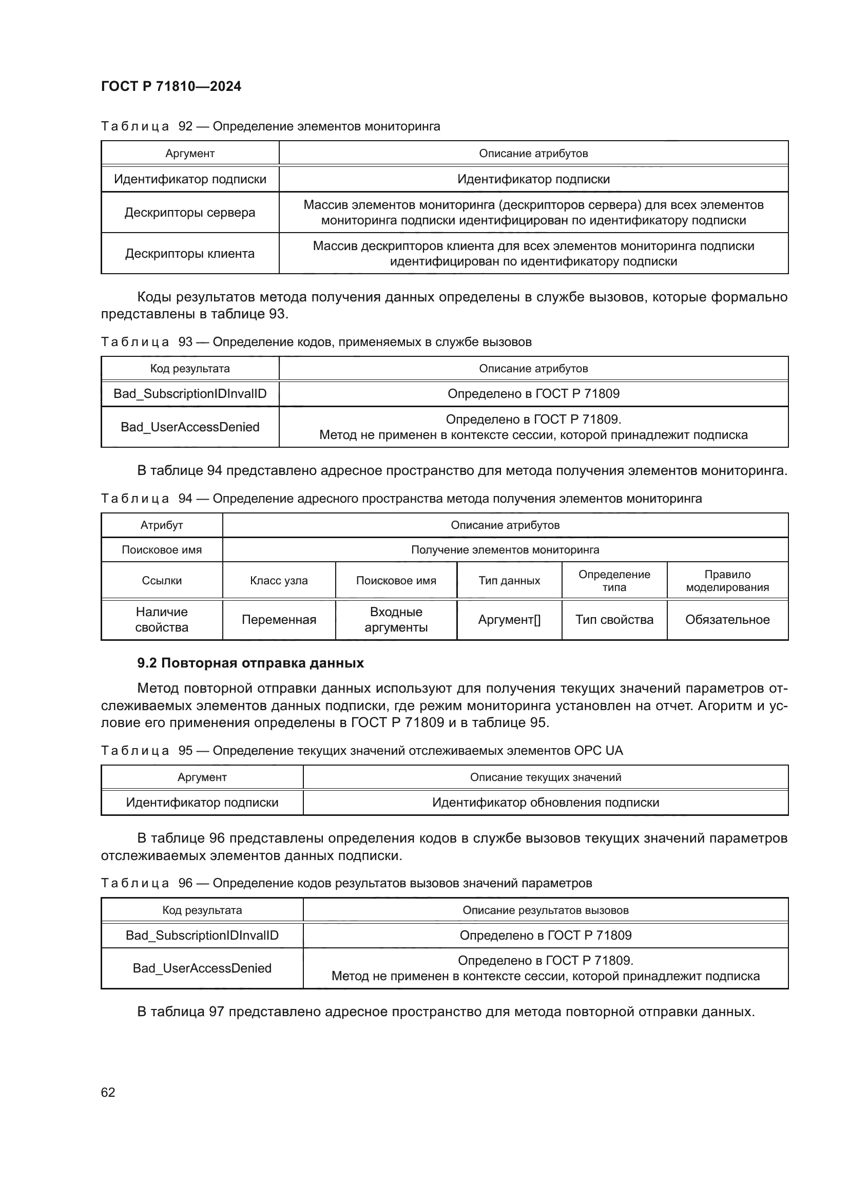 ГОСТ Р 71810-2024