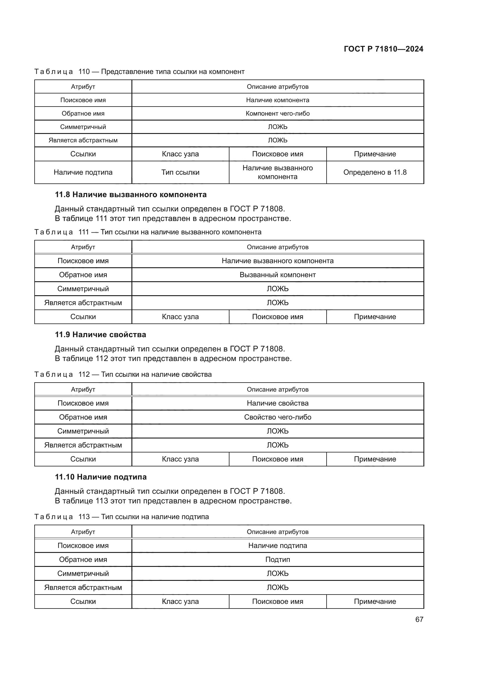 ГОСТ Р 71810-2024