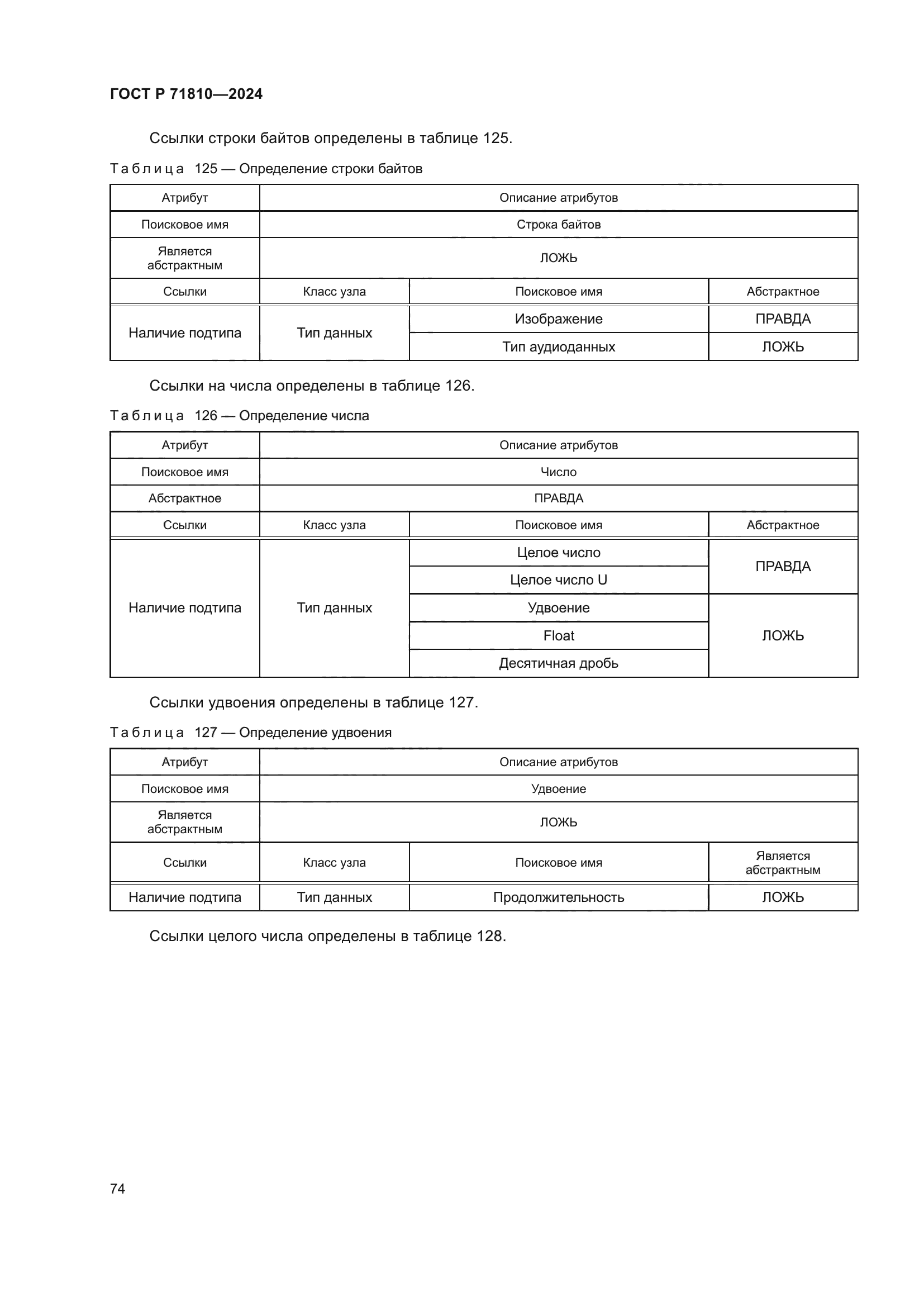 ГОСТ Р 71810-2024