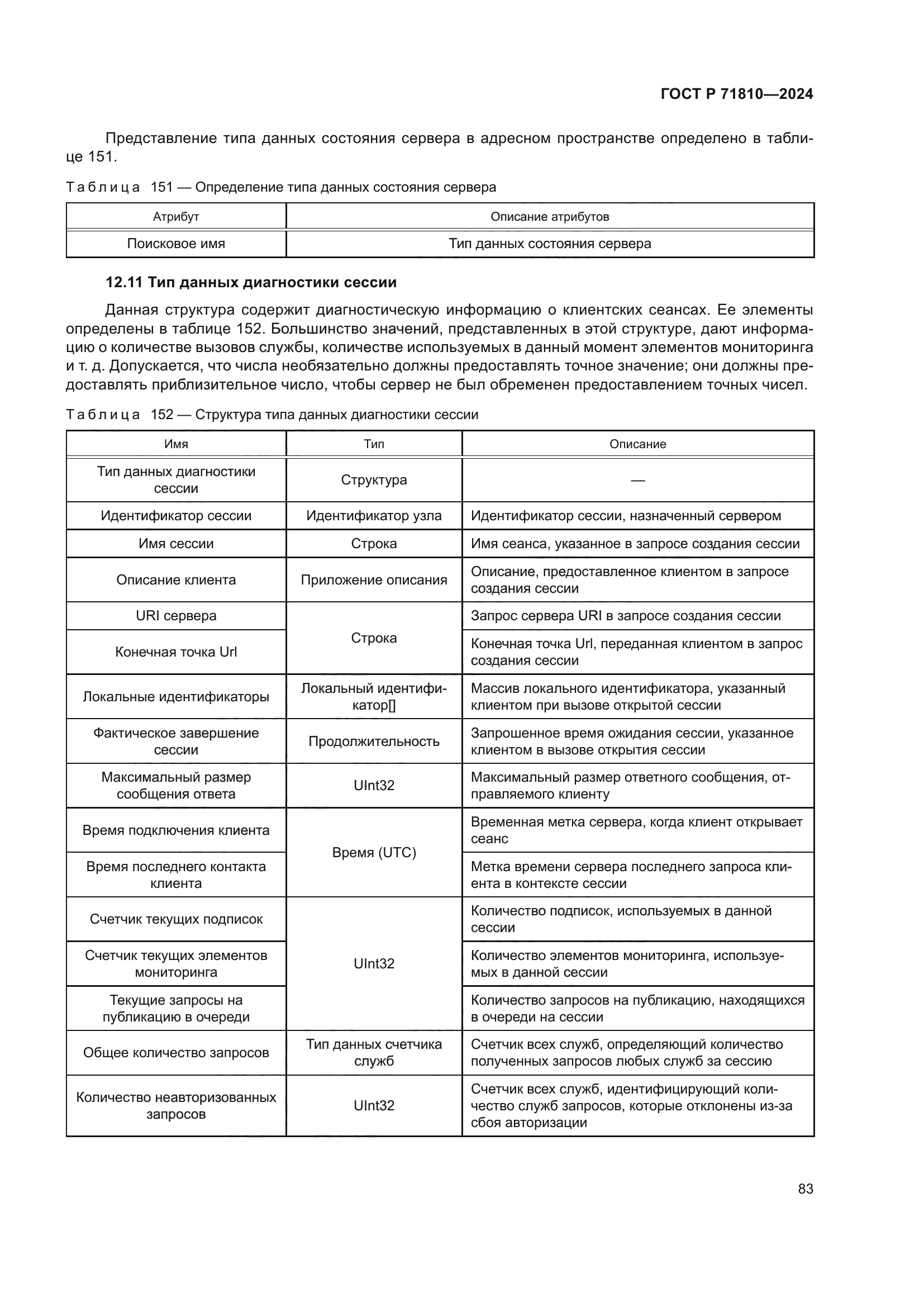ГОСТ Р 71810-2024