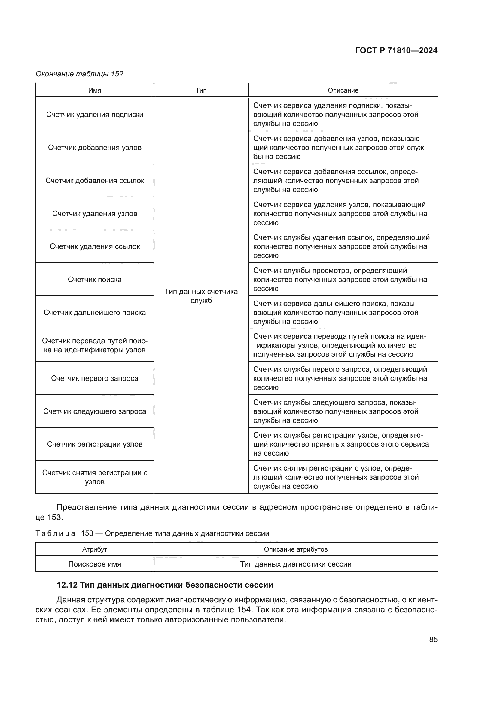 ГОСТ Р 71810-2024