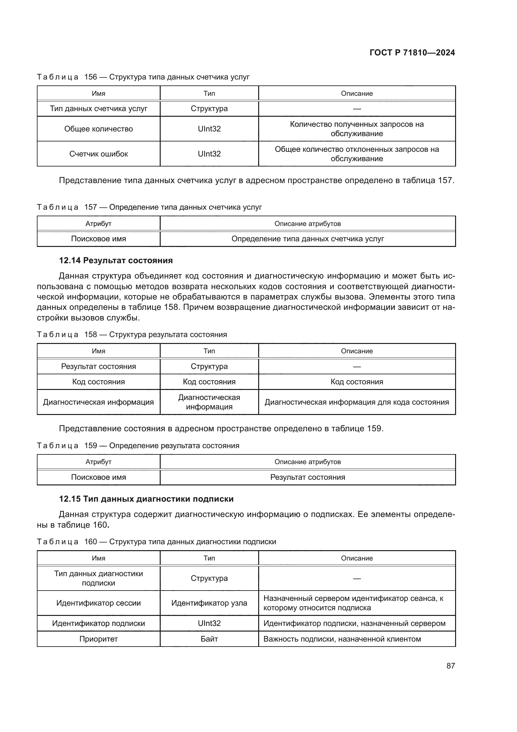 ГОСТ Р 71810-2024