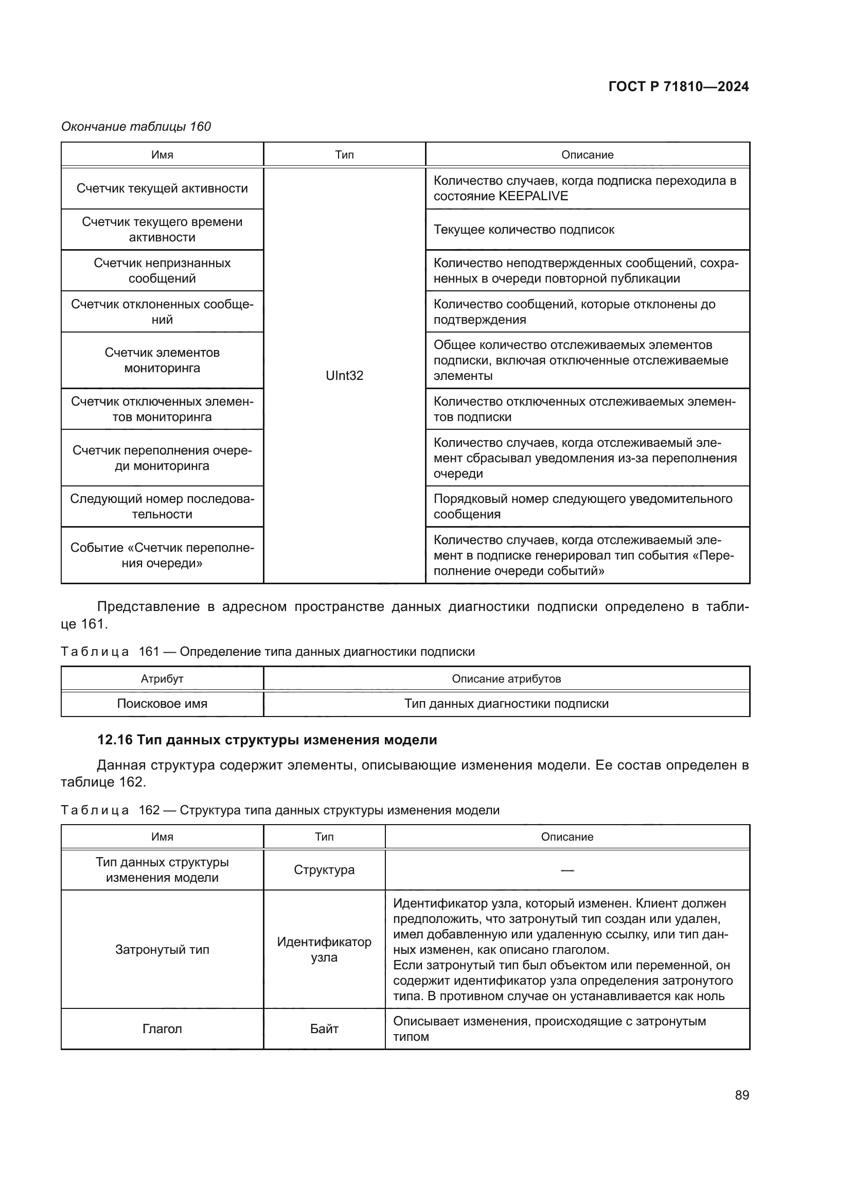ГОСТ Р 71810-2024