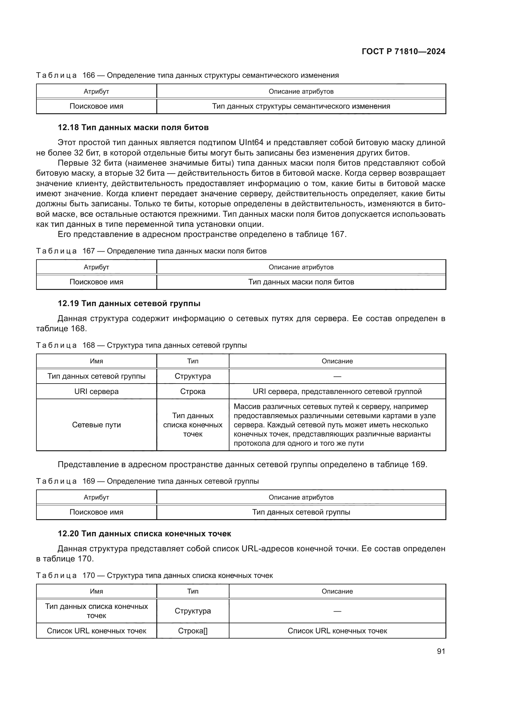 ГОСТ Р 71810-2024