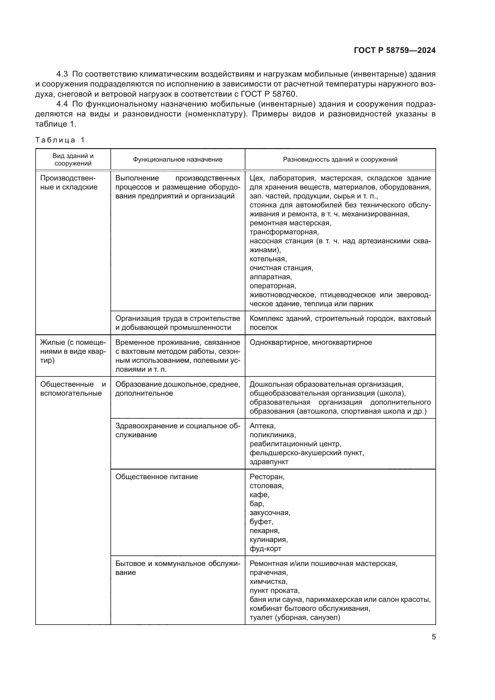 ГОСТ Р 58759-2024