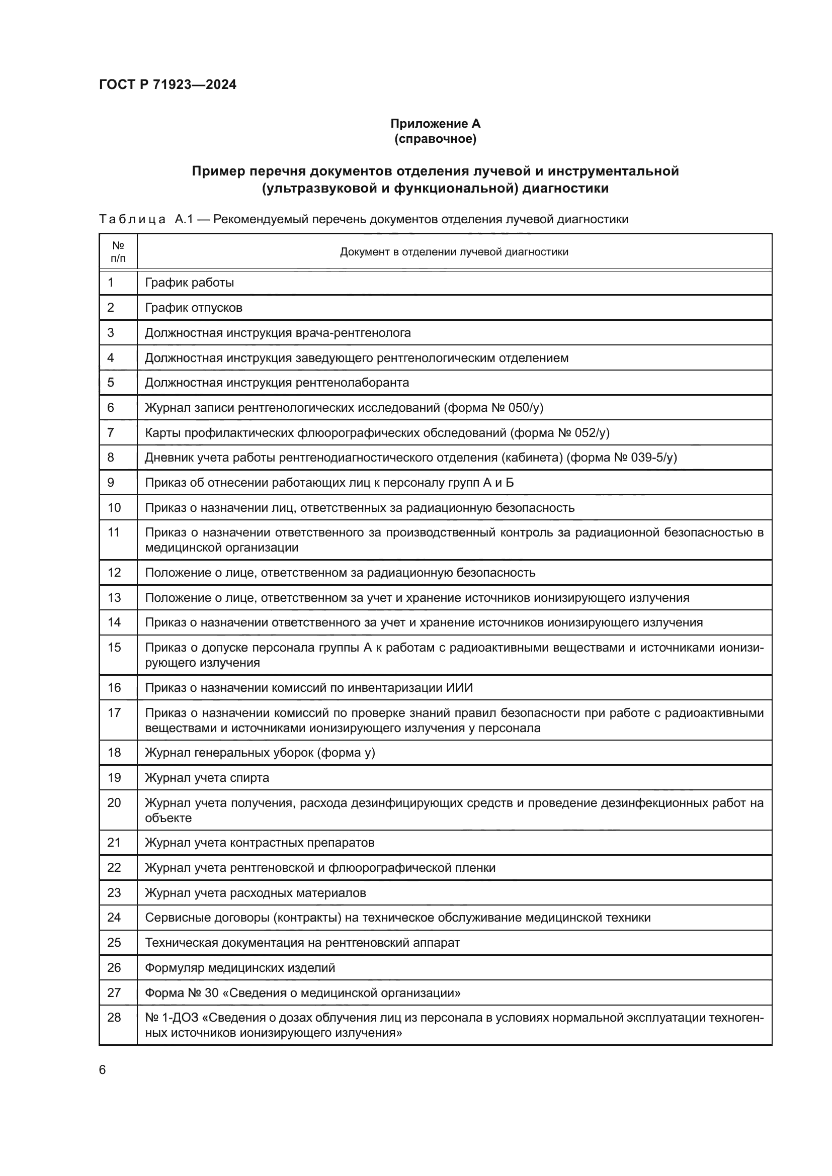 ГОСТ Р 71923-2024