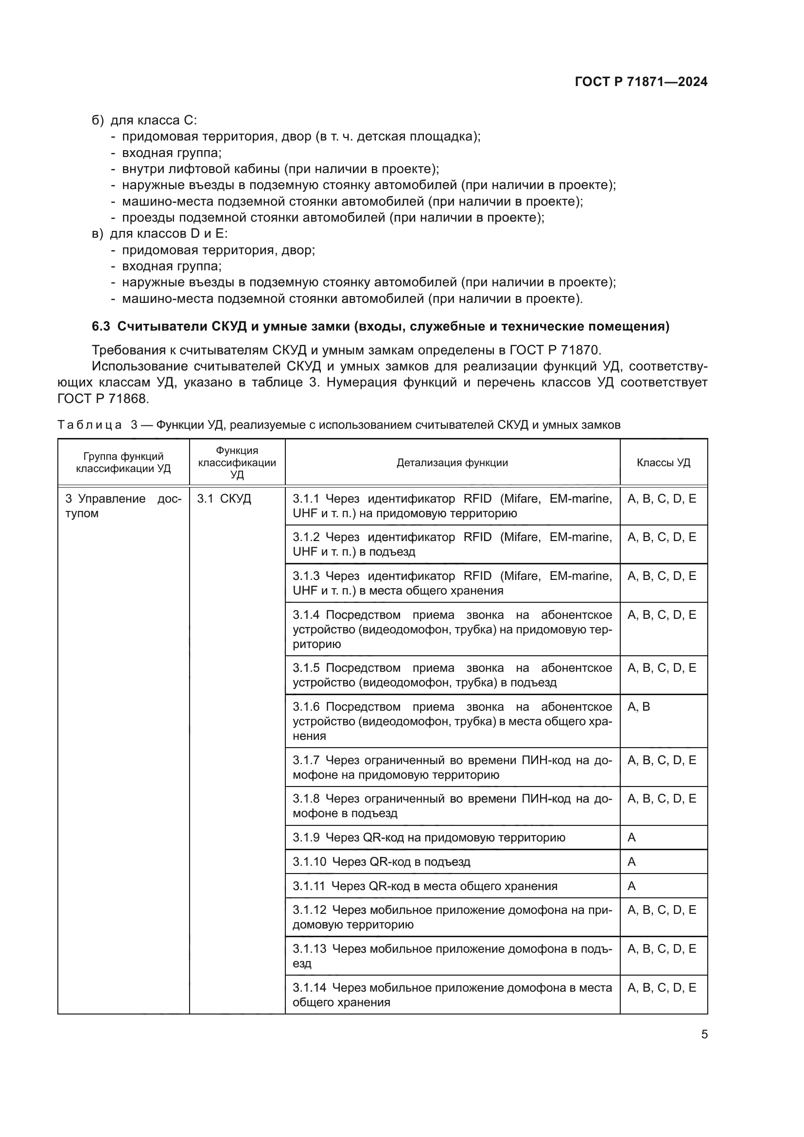 ГОСТ Р 71871-2024