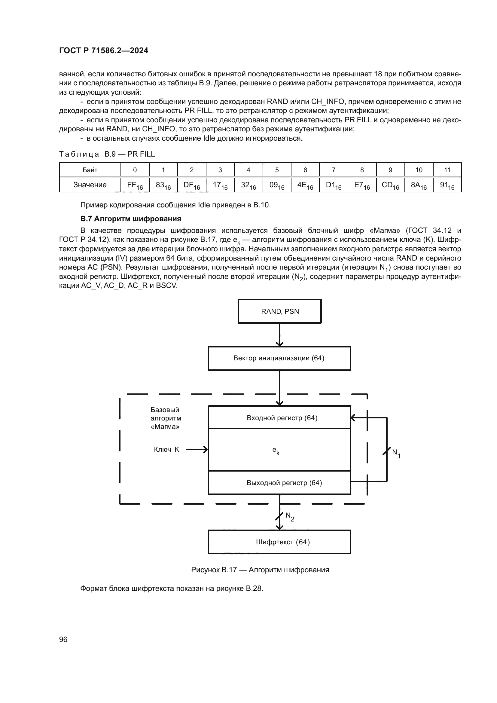 ГОСТ Р 71586.2-2024