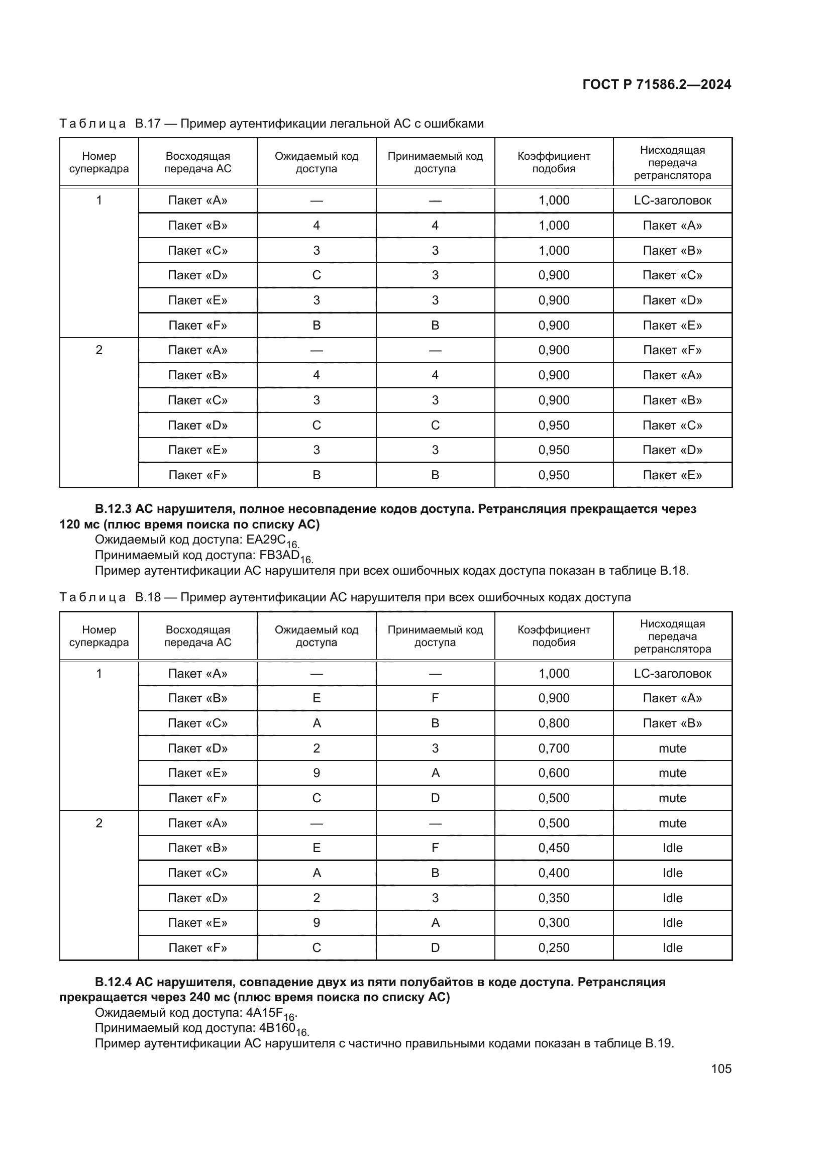 ГОСТ Р 71586.2-2024