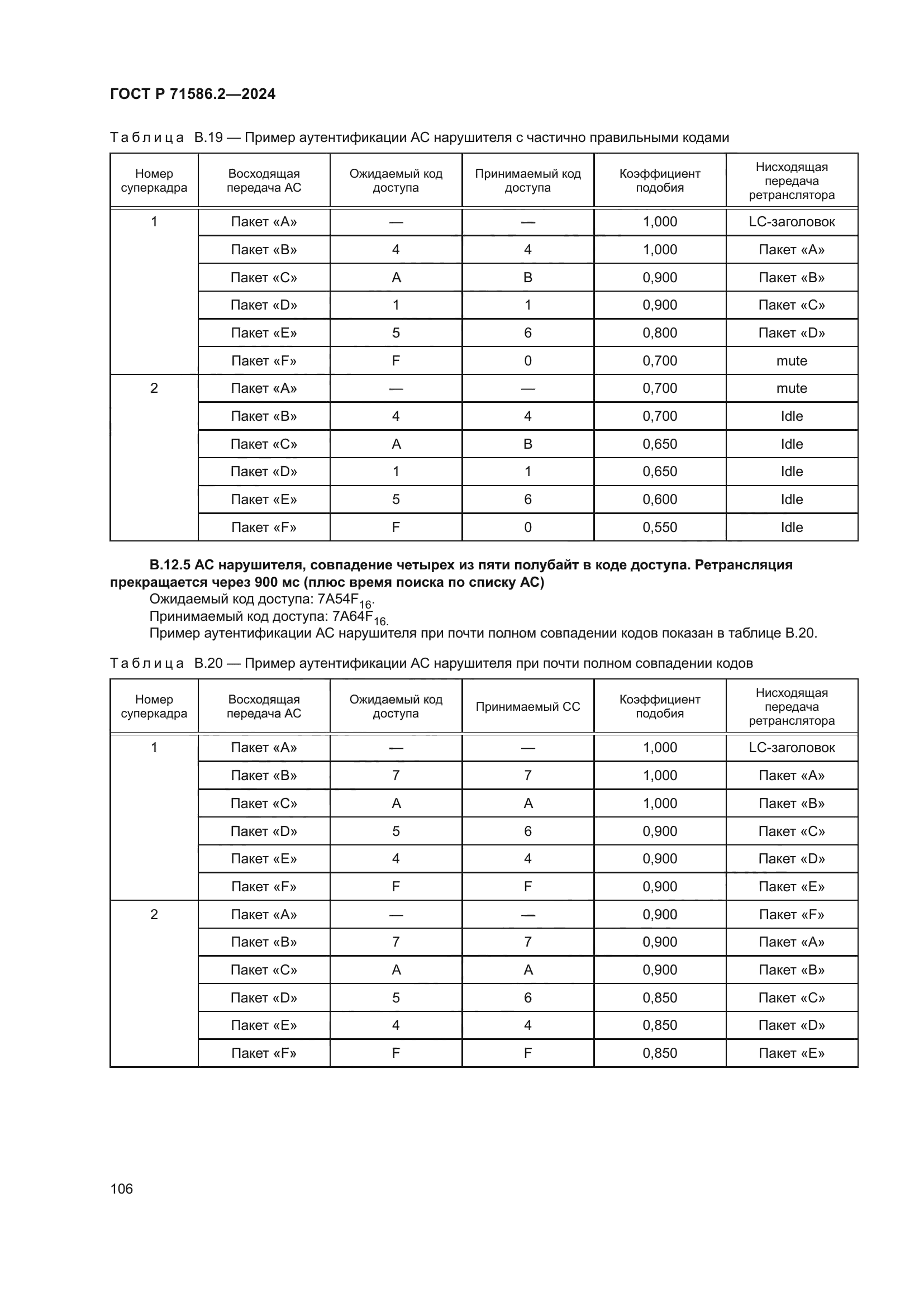 ГОСТ Р 71586.2-2024