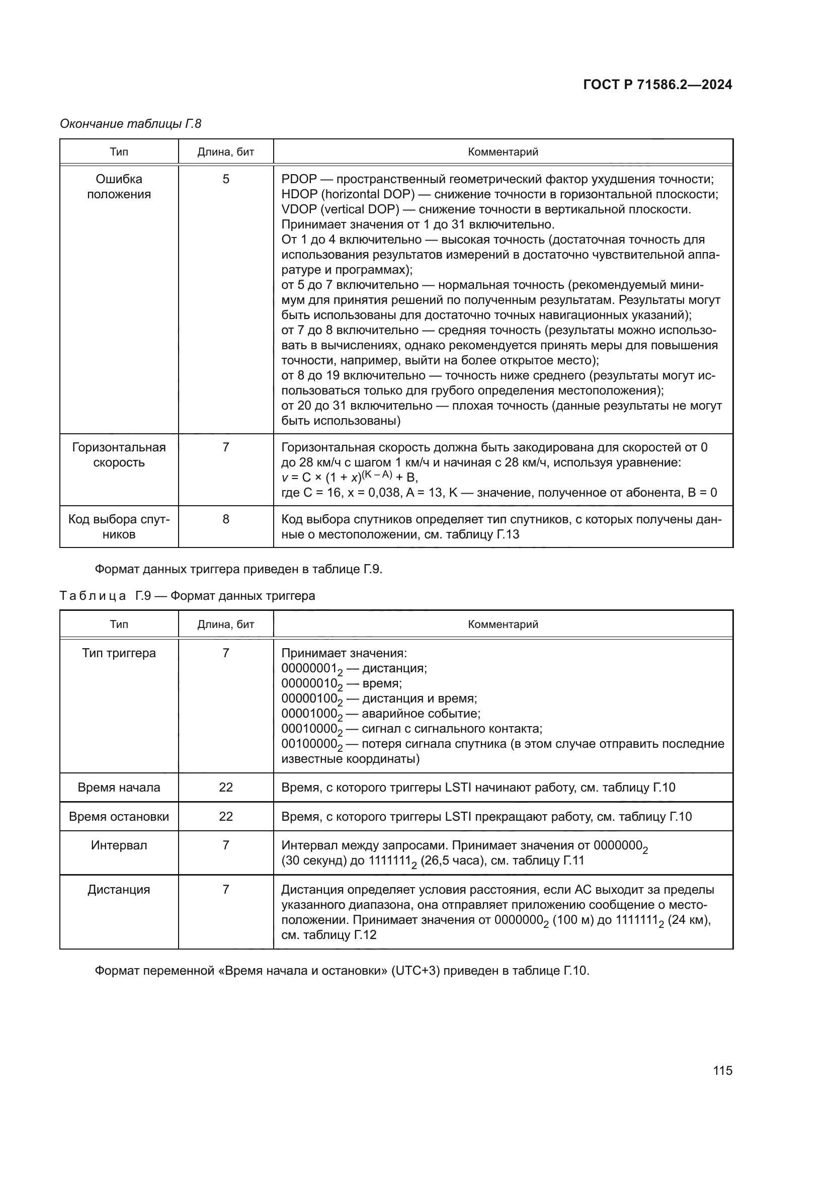 ГОСТ Р 71586.2-2024