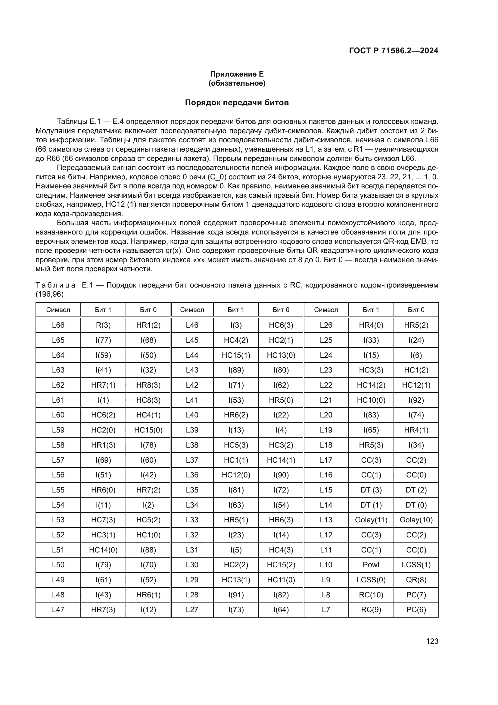 ГОСТ Р 71586.2-2024