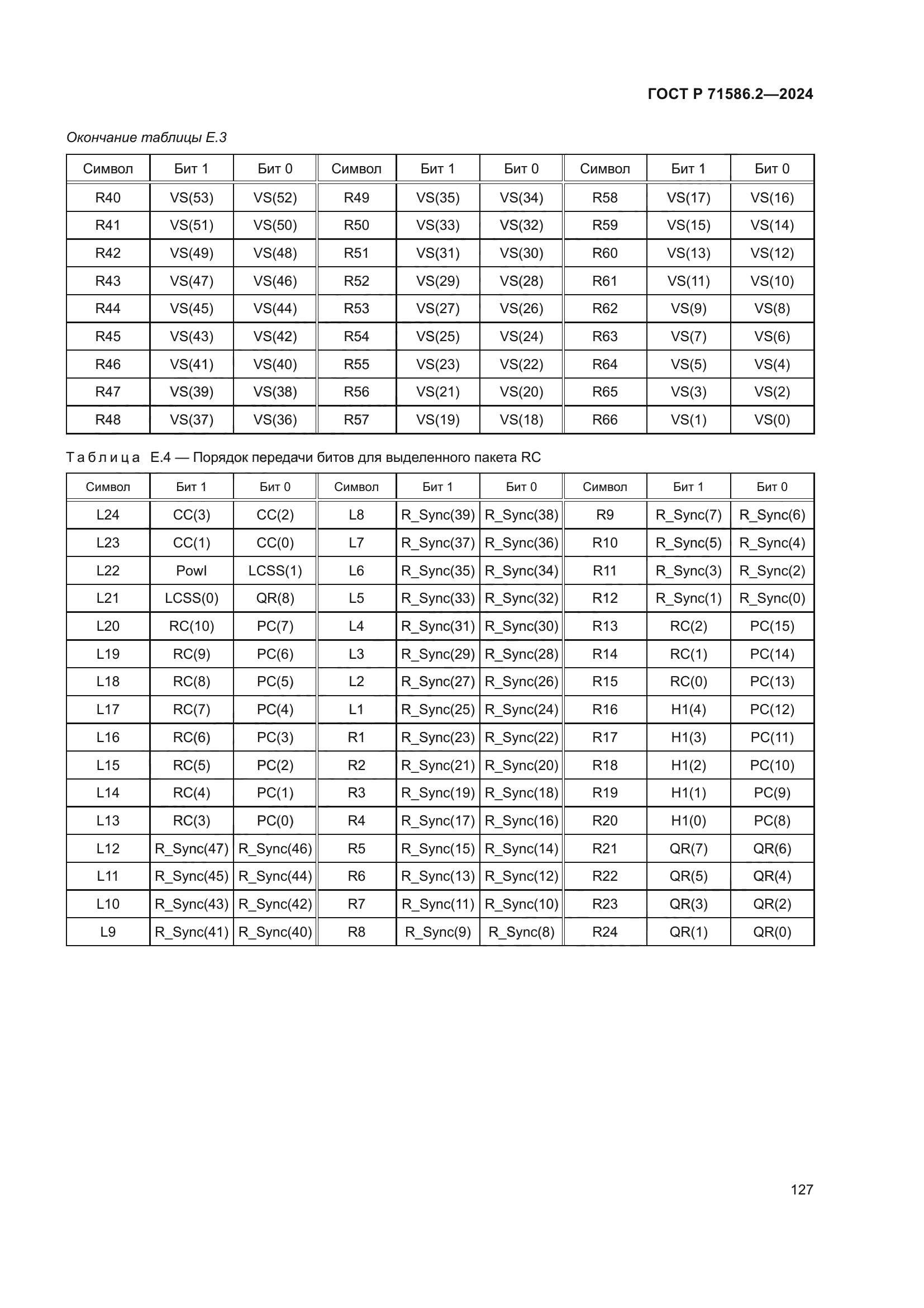 ГОСТ Р 71586.2-2024