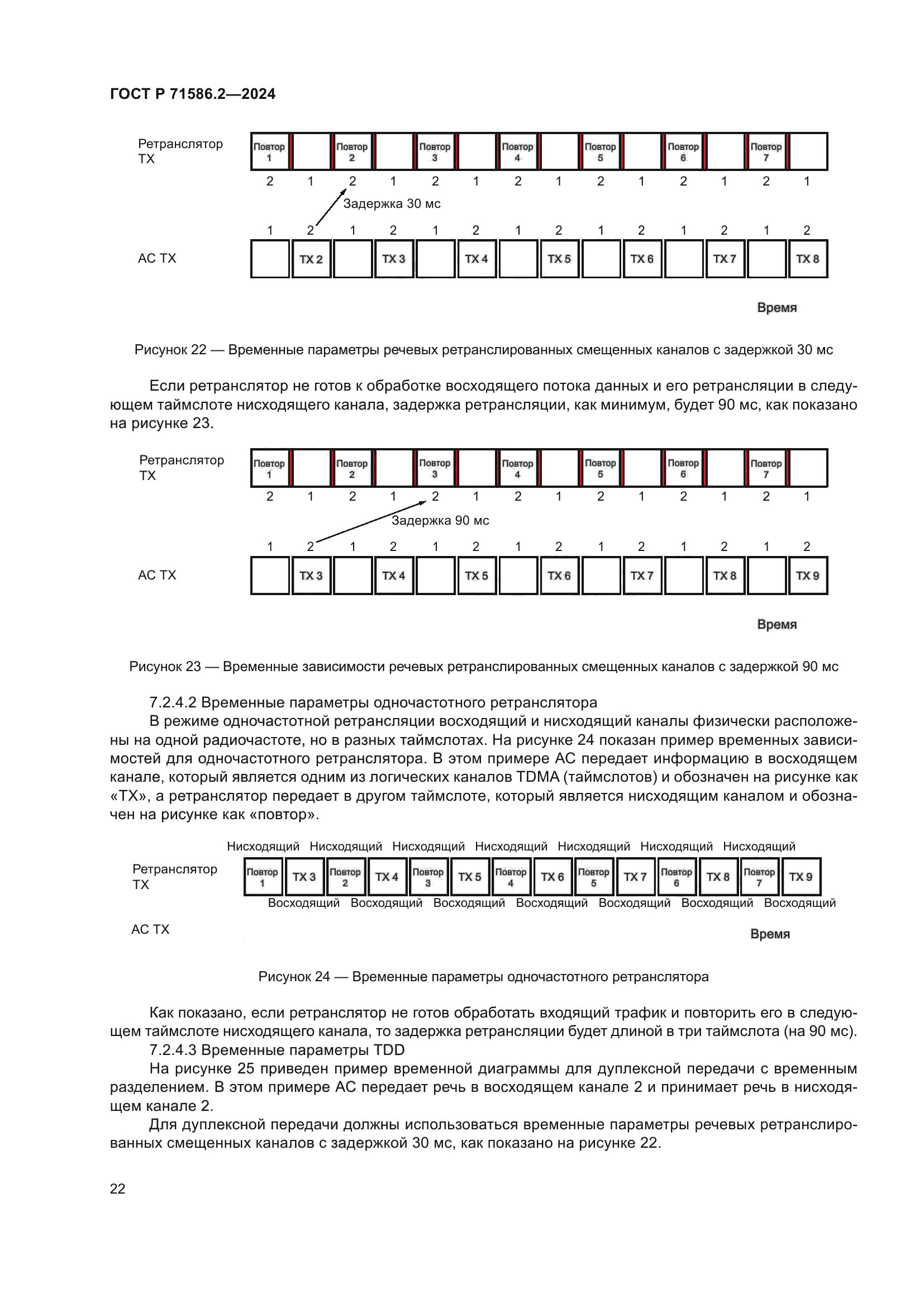 ГОСТ Р 71586.2-2024
