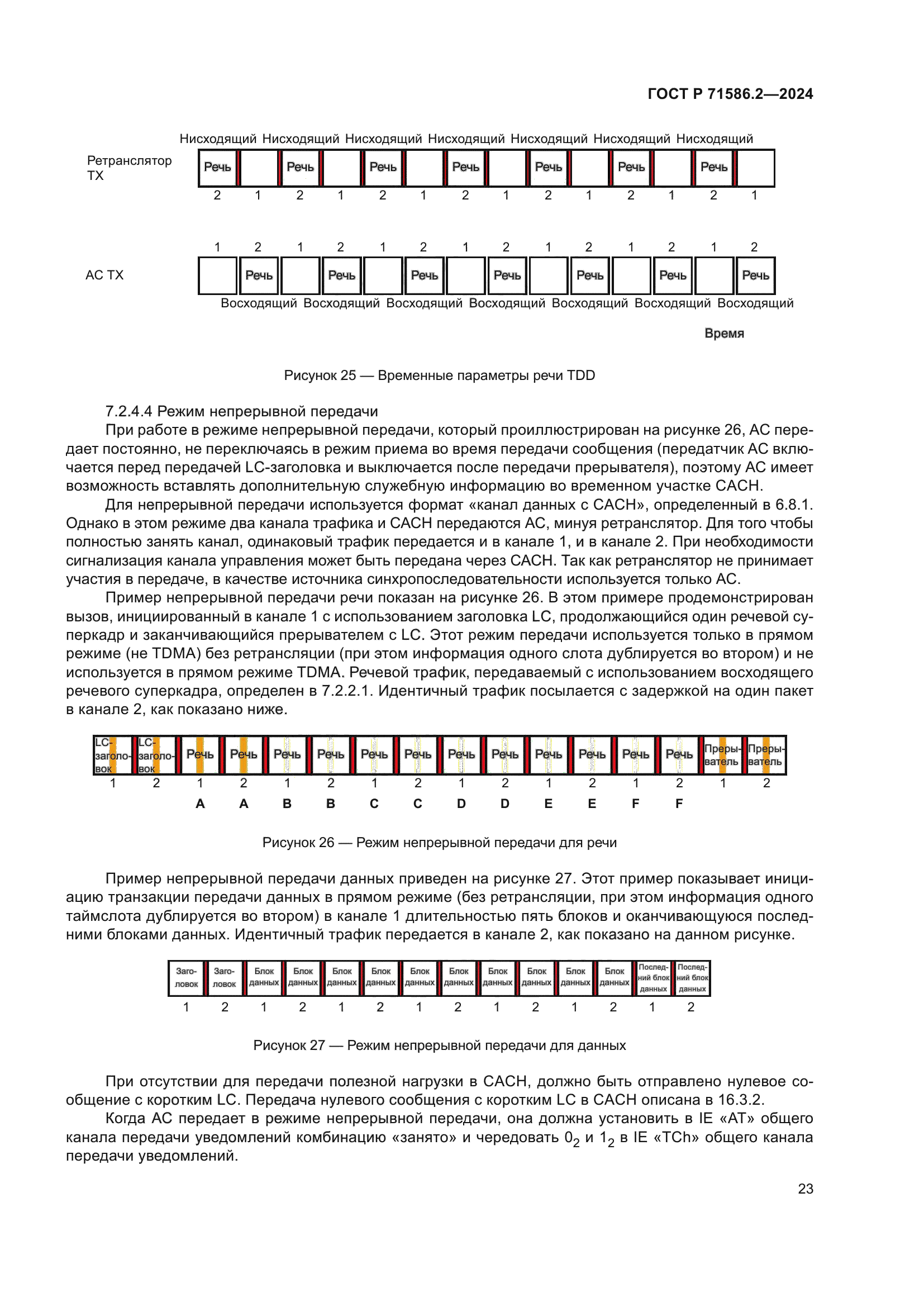 ГОСТ Р 71586.2-2024