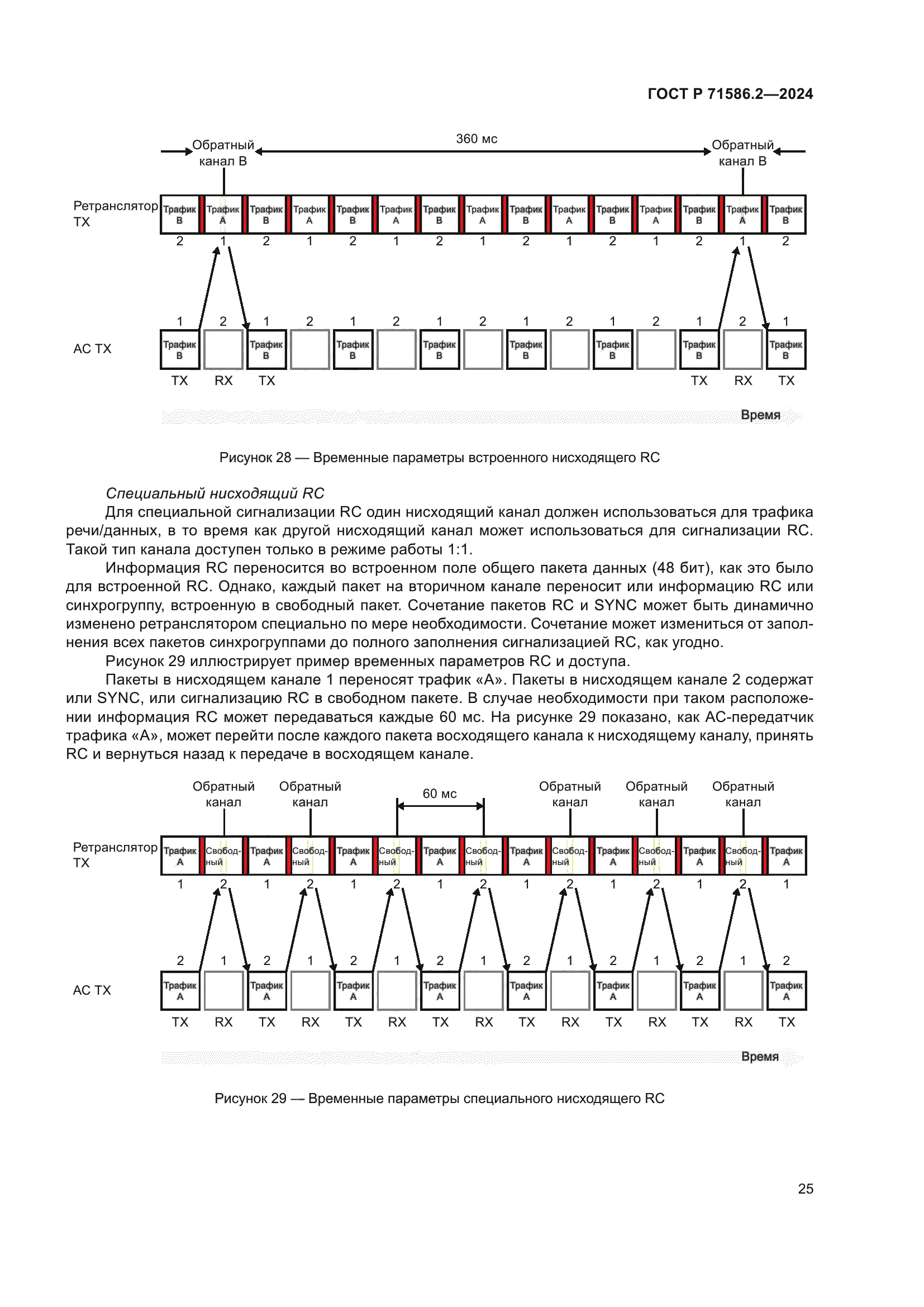 ГОСТ Р 71586.2-2024