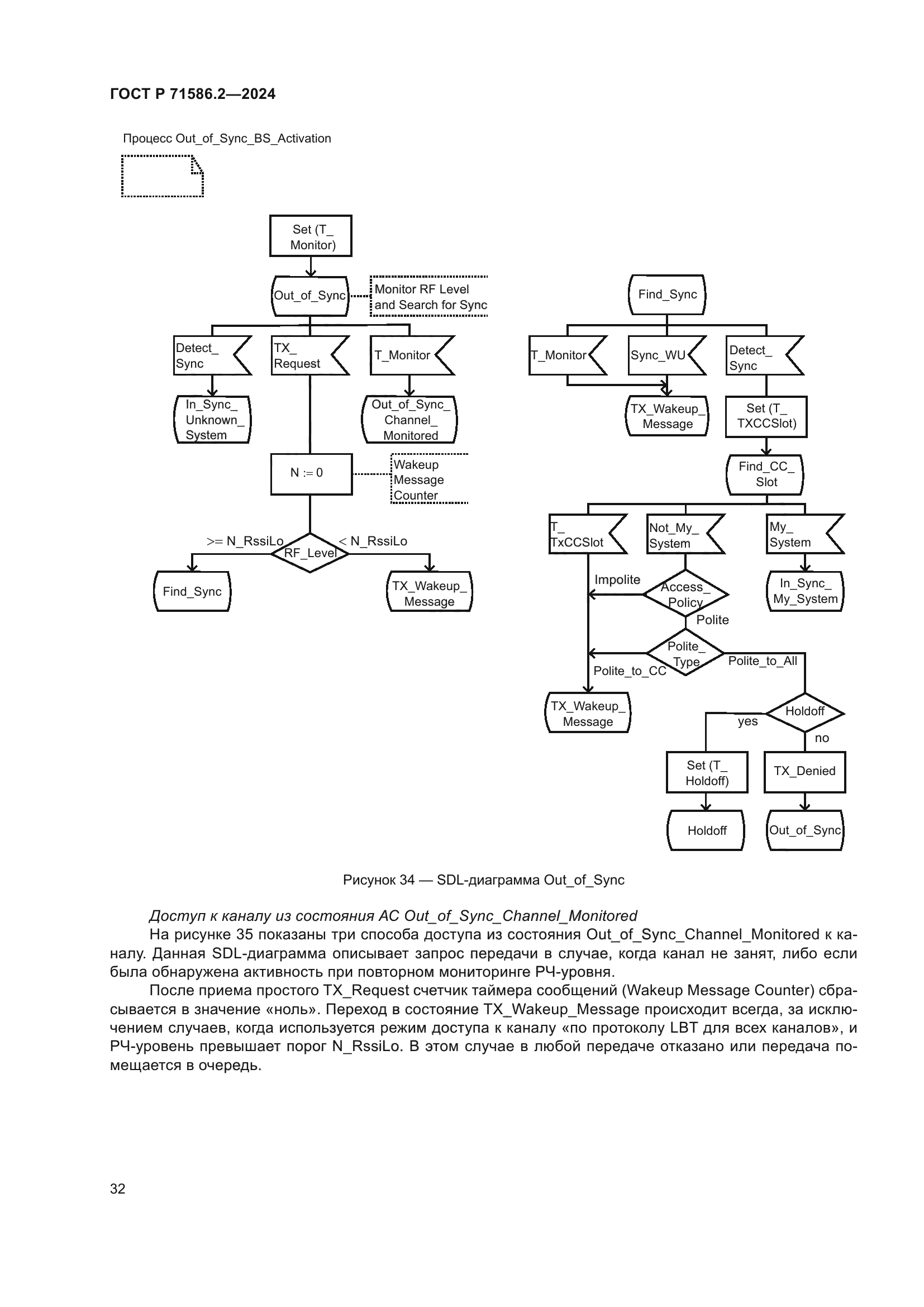 ГОСТ Р 71586.2-2024
