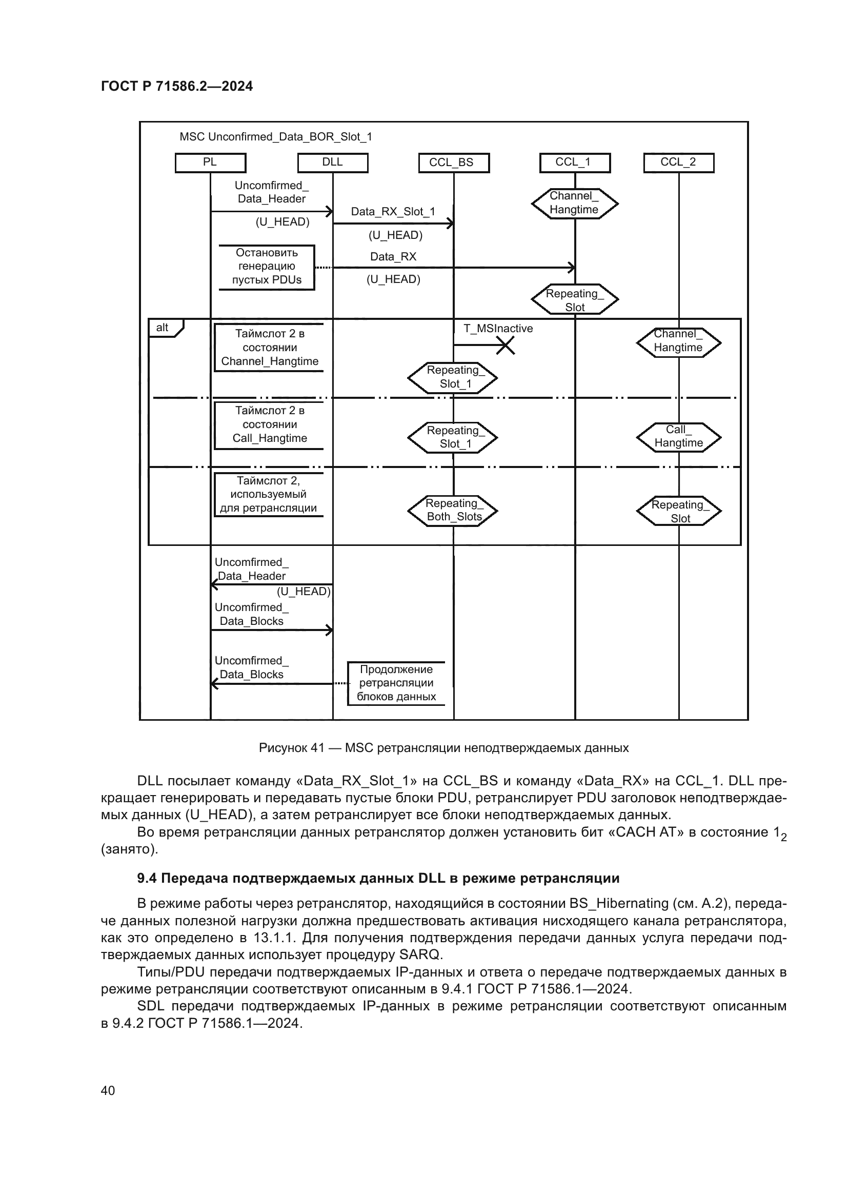 ГОСТ Р 71586.2-2024