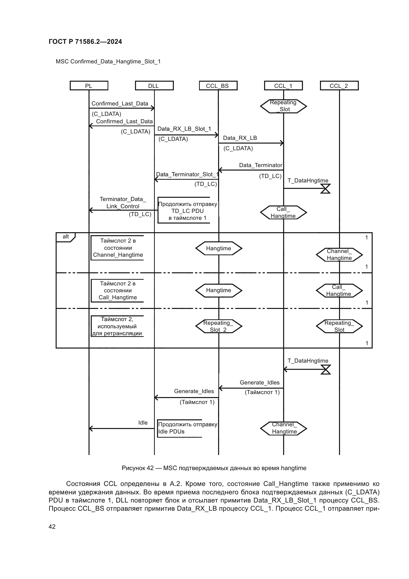 ГОСТ Р 71586.2-2024