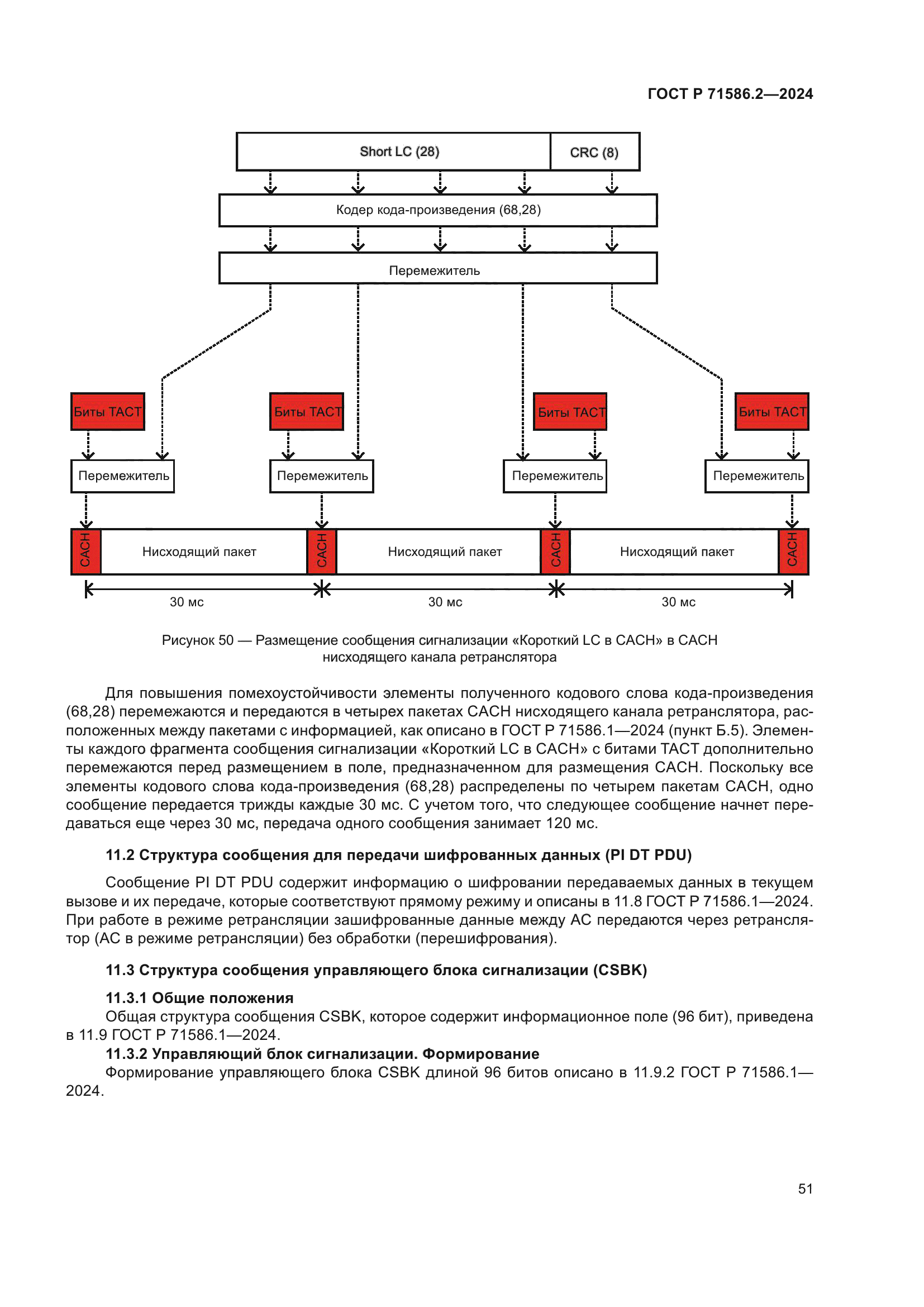 ГОСТ Р 71586.2-2024